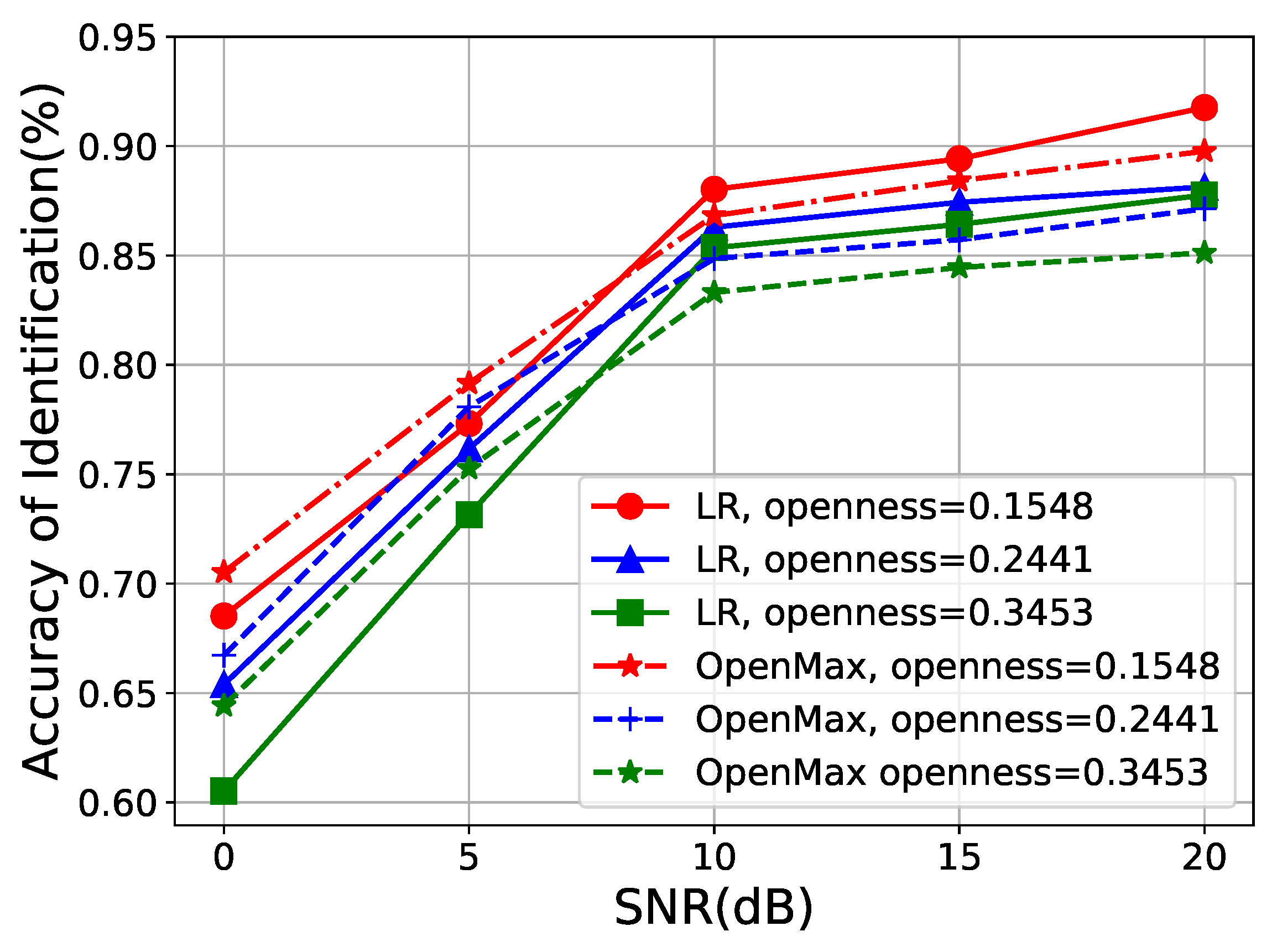 Electronics 13 00384 g009