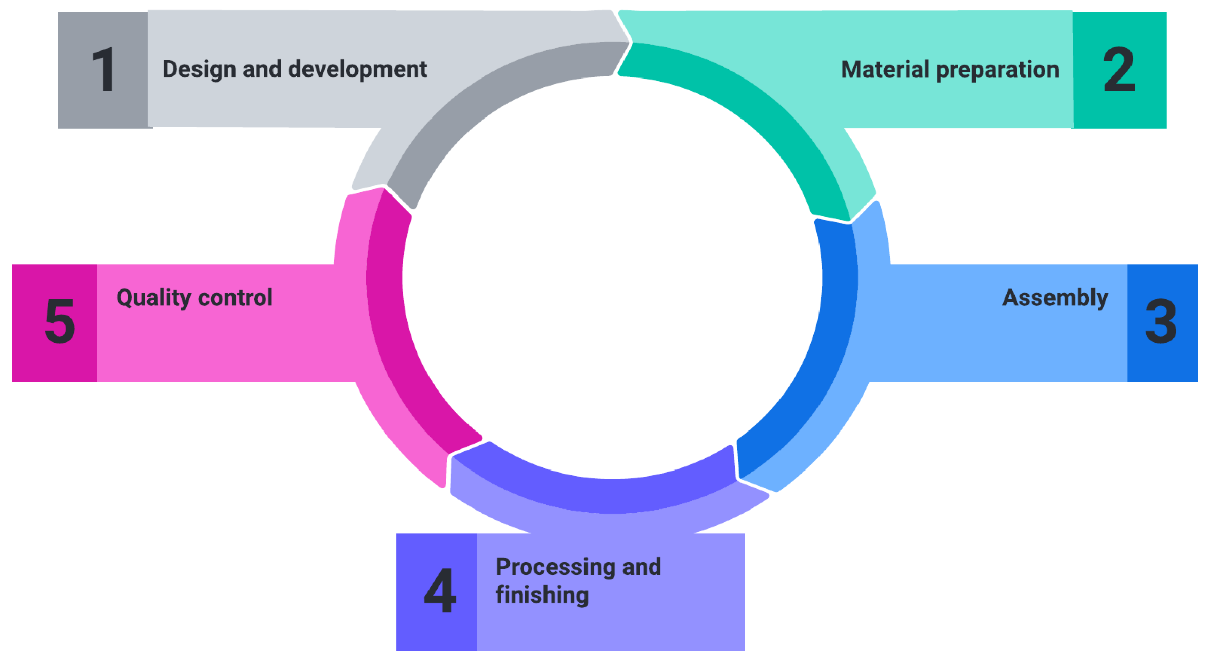 Electronics 13 00387 g001