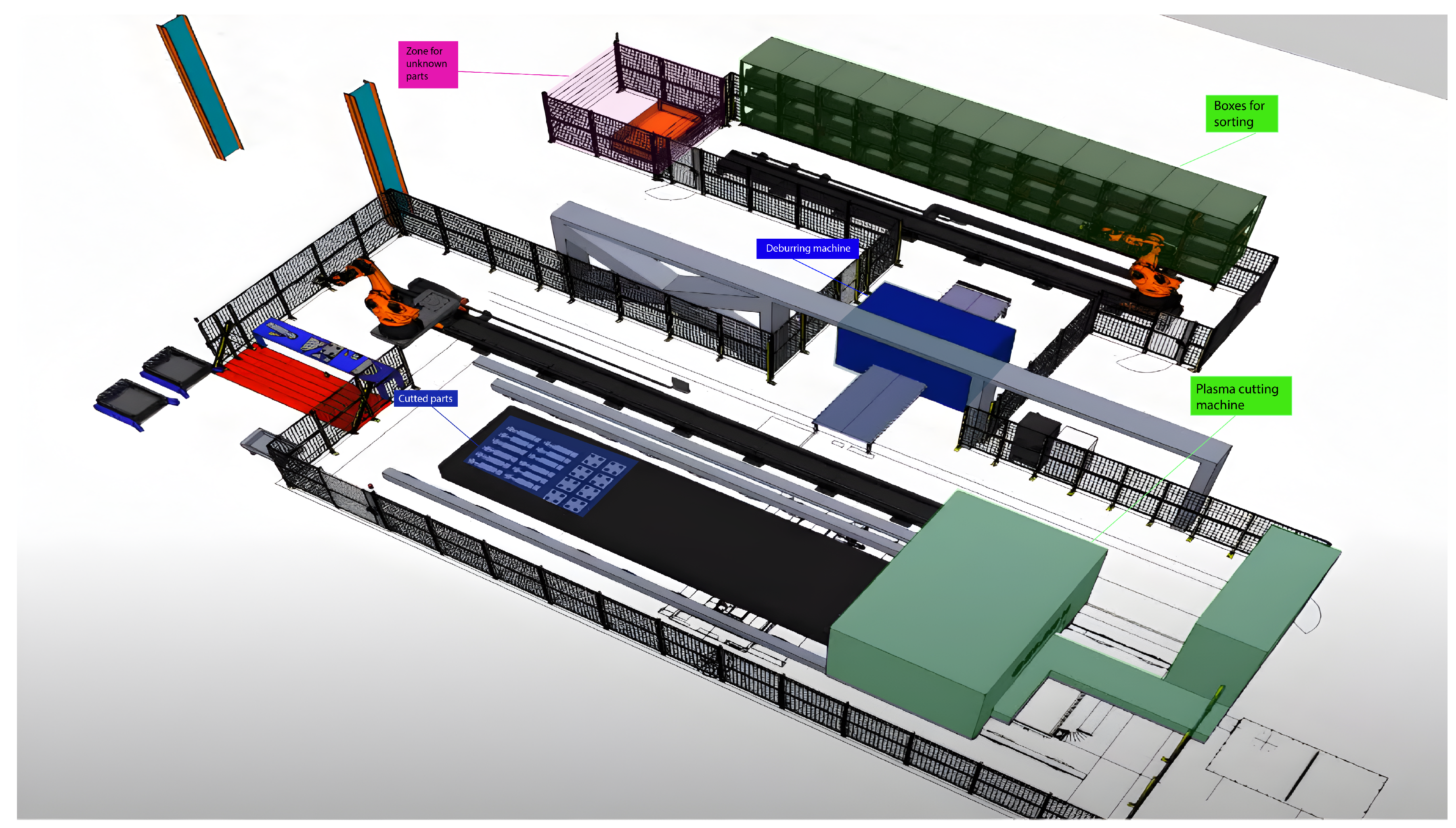 Electronics 13 00387 g004