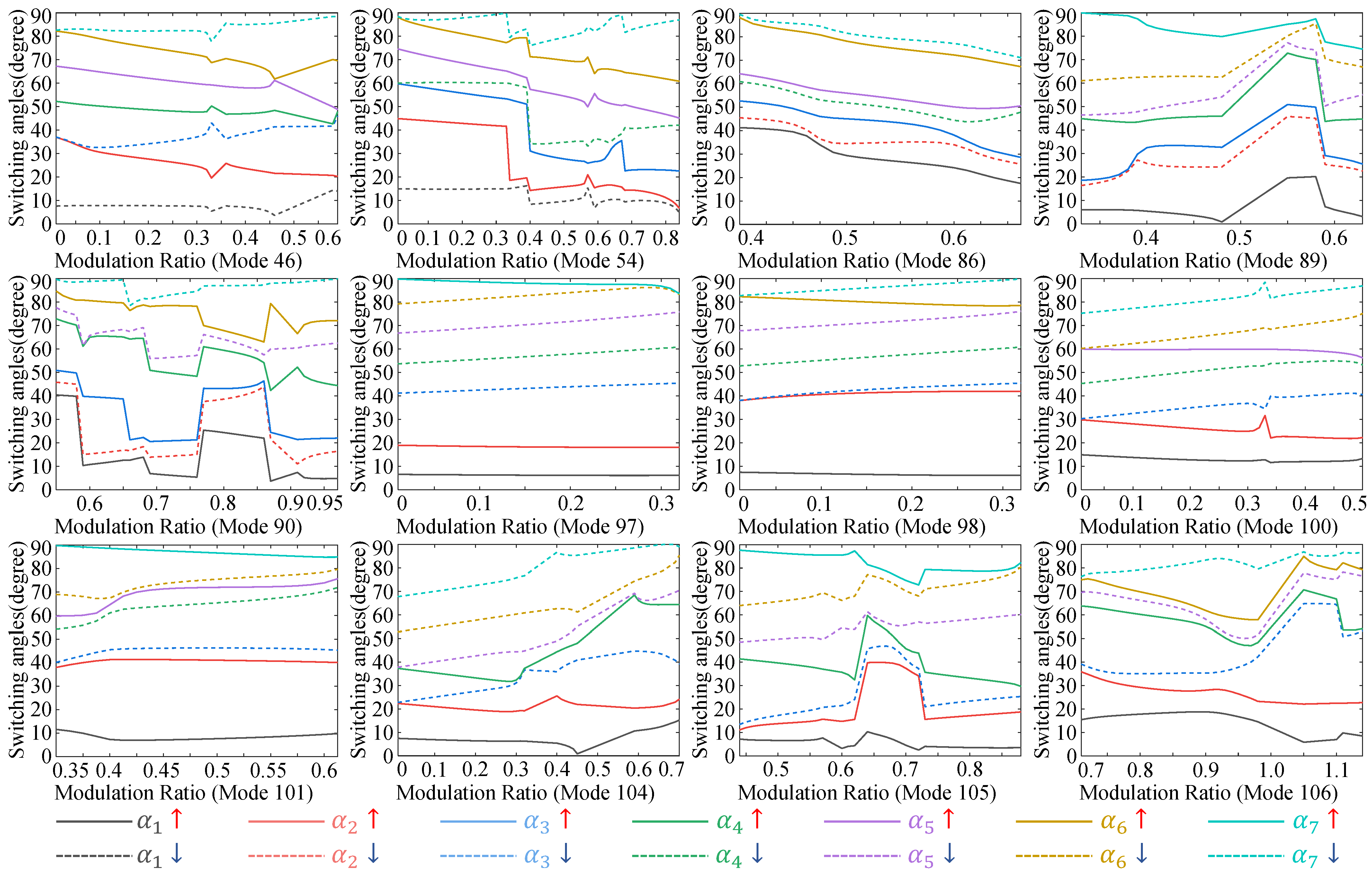 Electronics 13 00408 g004