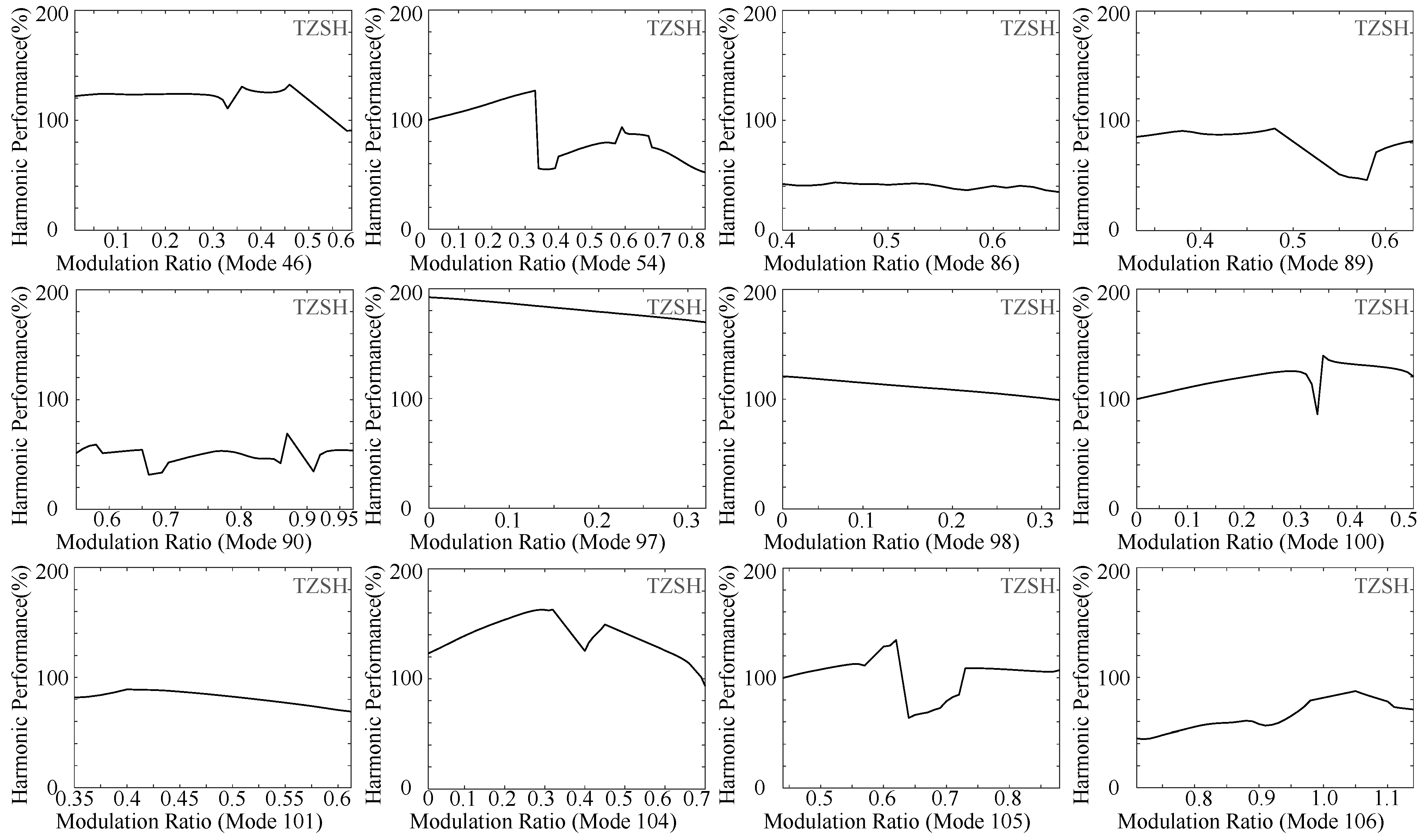 Electronics 13 00408 g005
