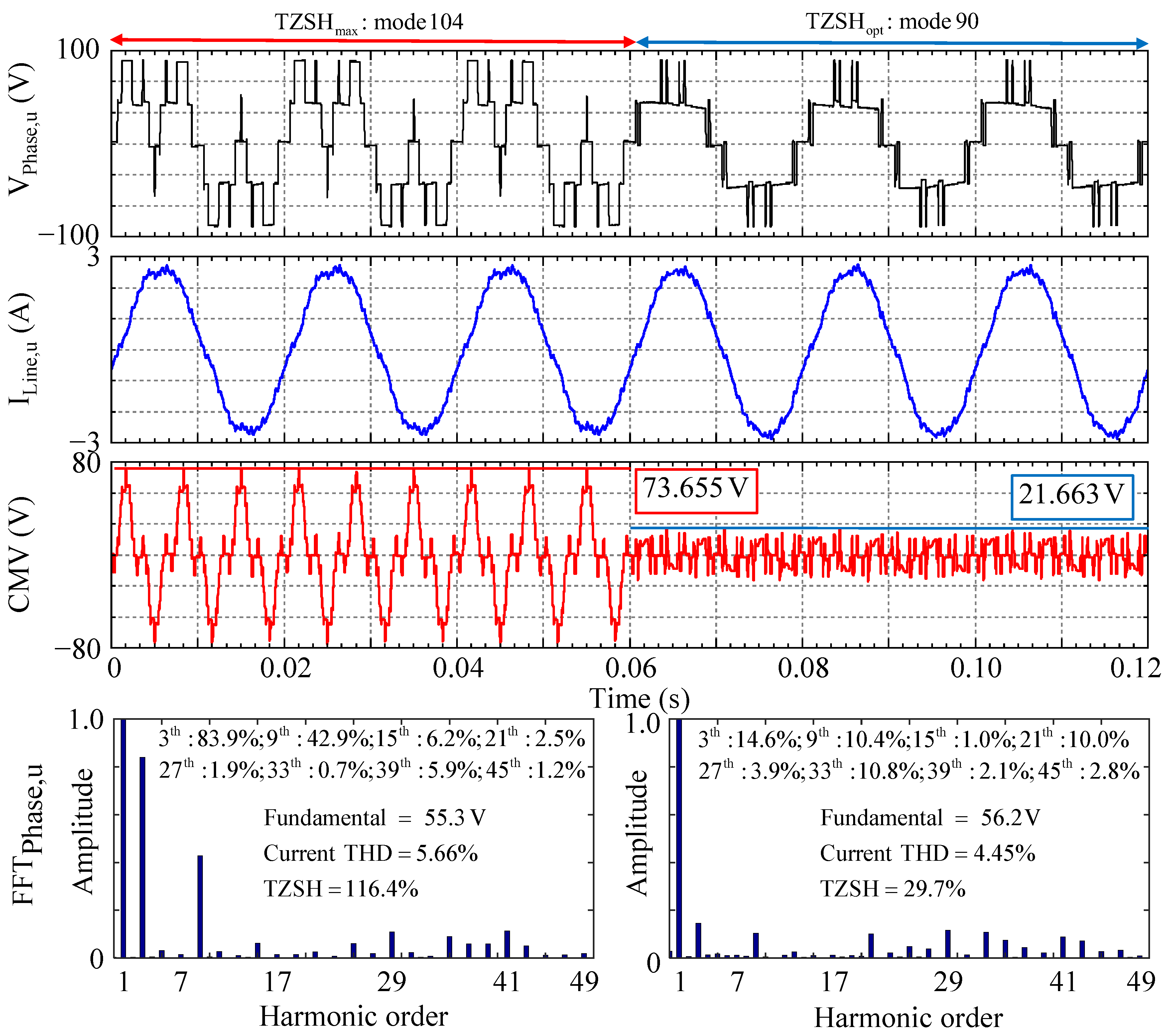 Electronics 13 00408 g009