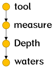 Electronics 13 00413 i005