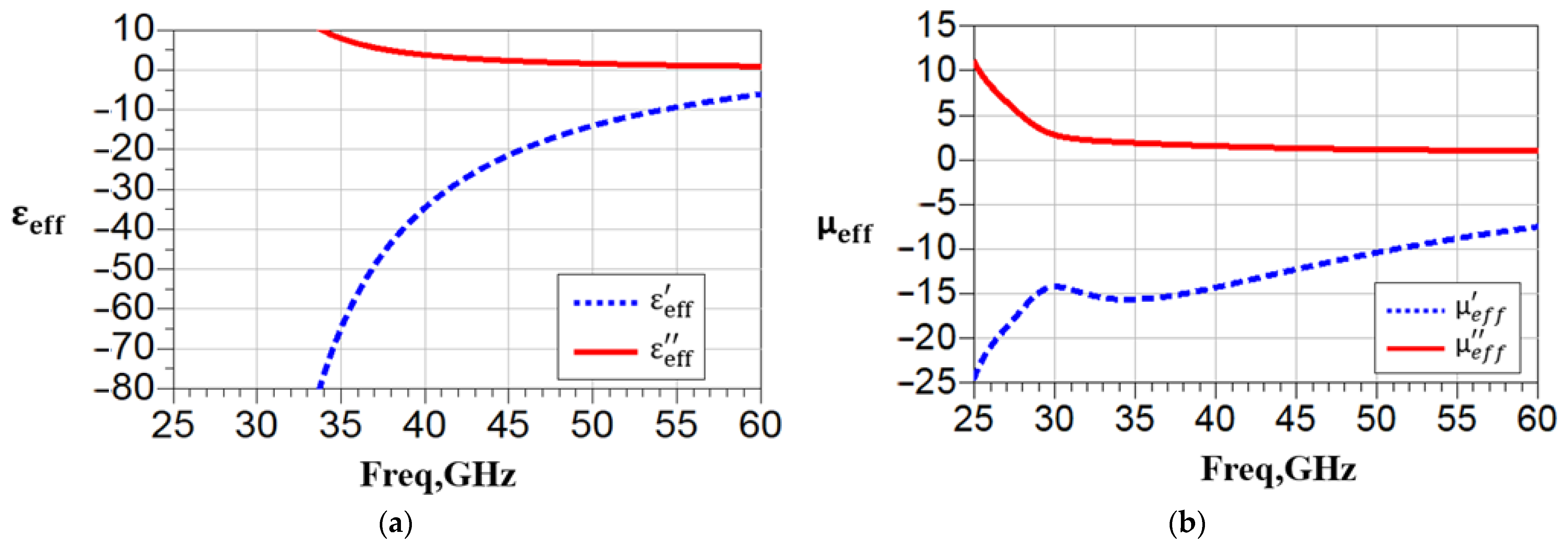 Electronics 13 00417 g006
