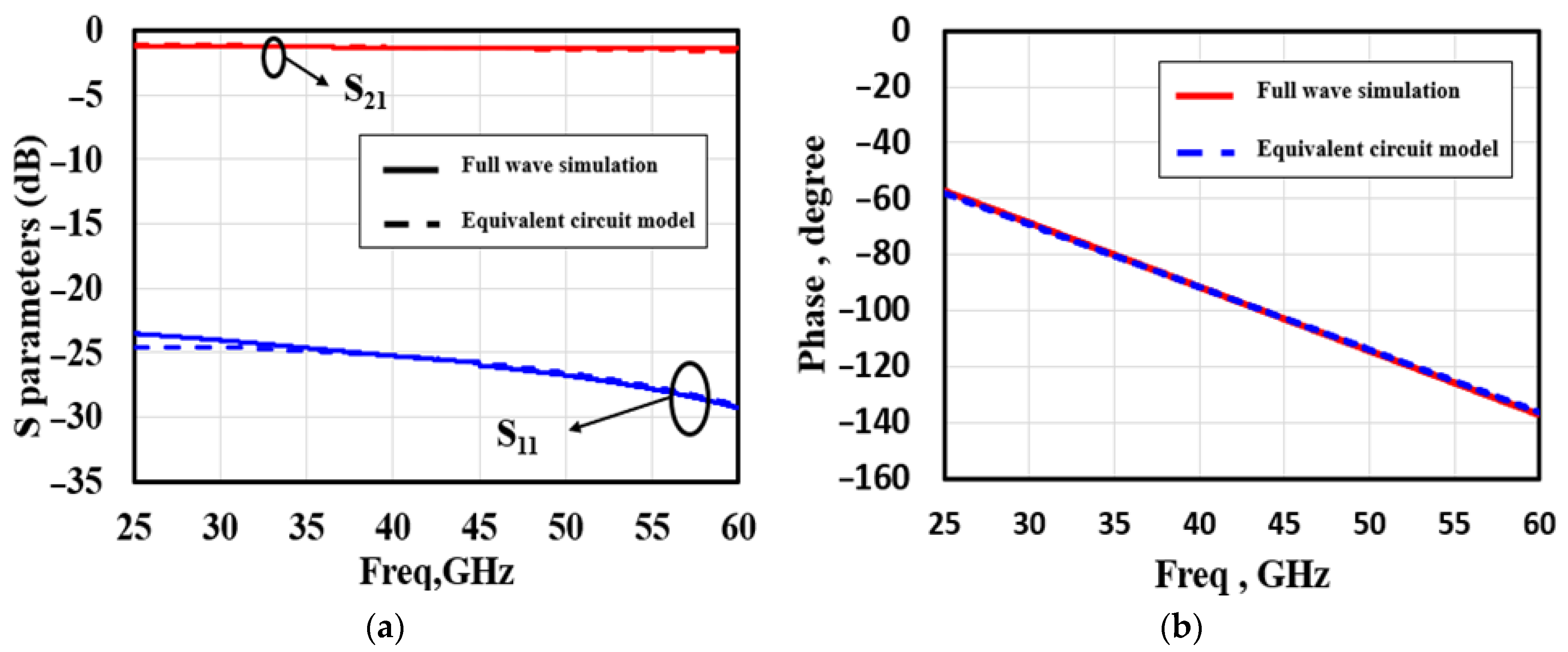Electronics 13 00417 g008