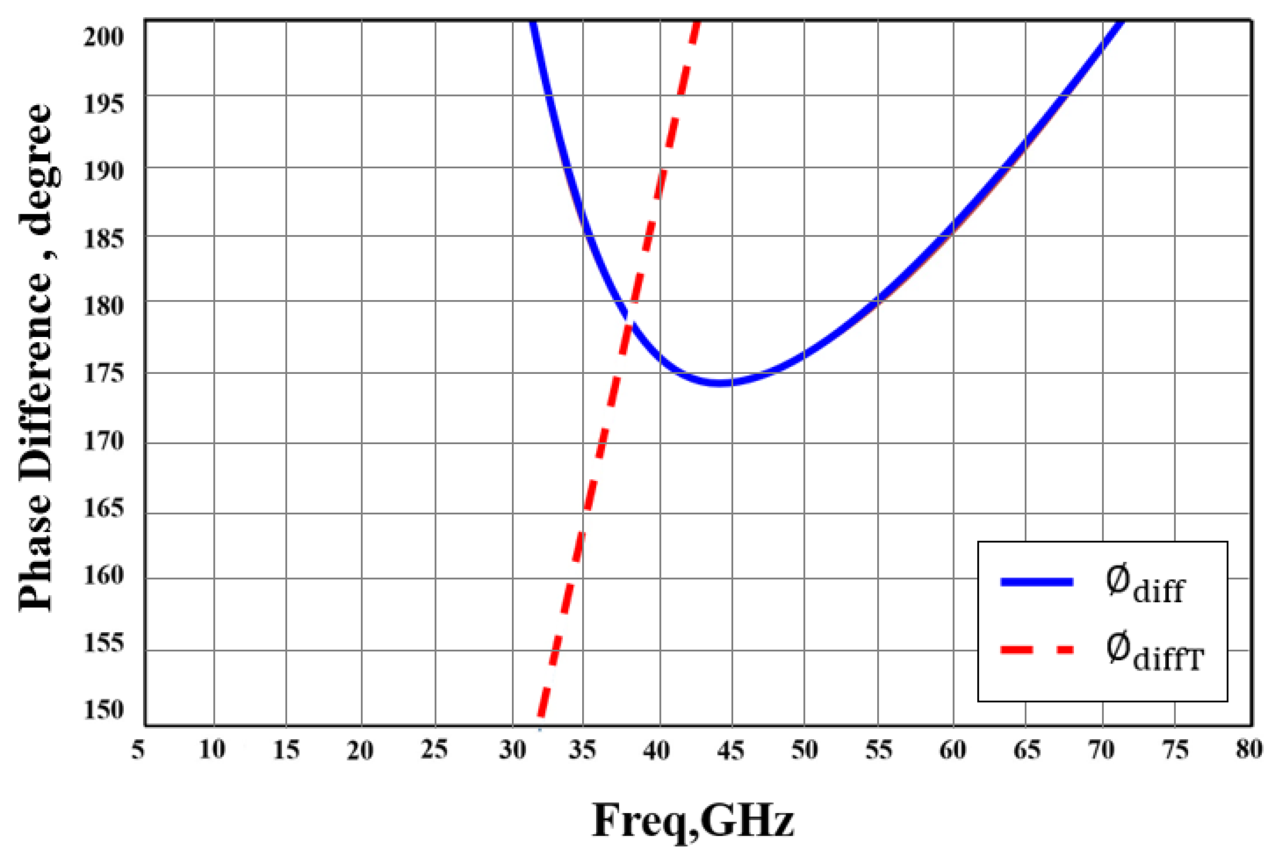 Electronics 13 00417 g011