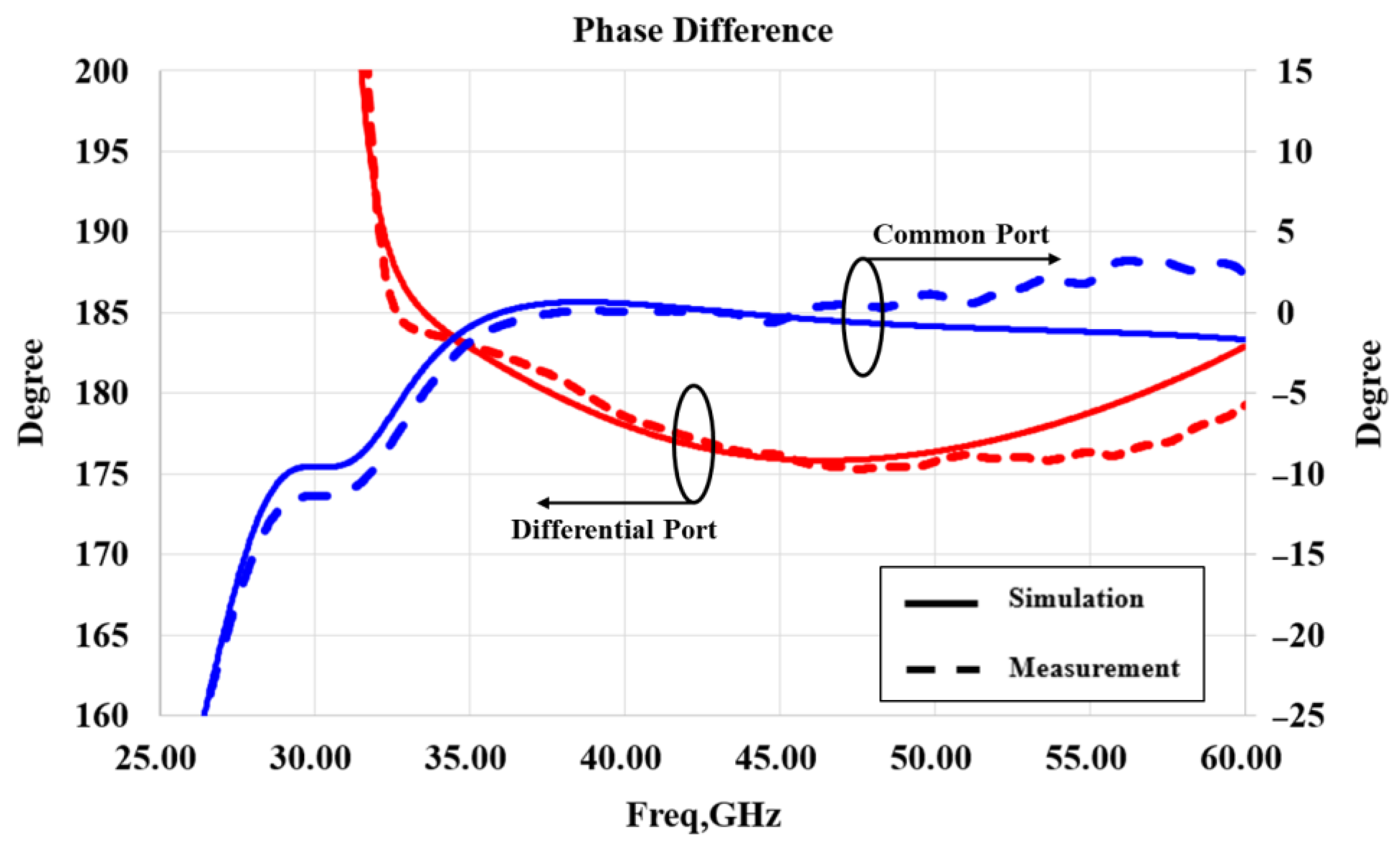 Electronics 13 00417 g015