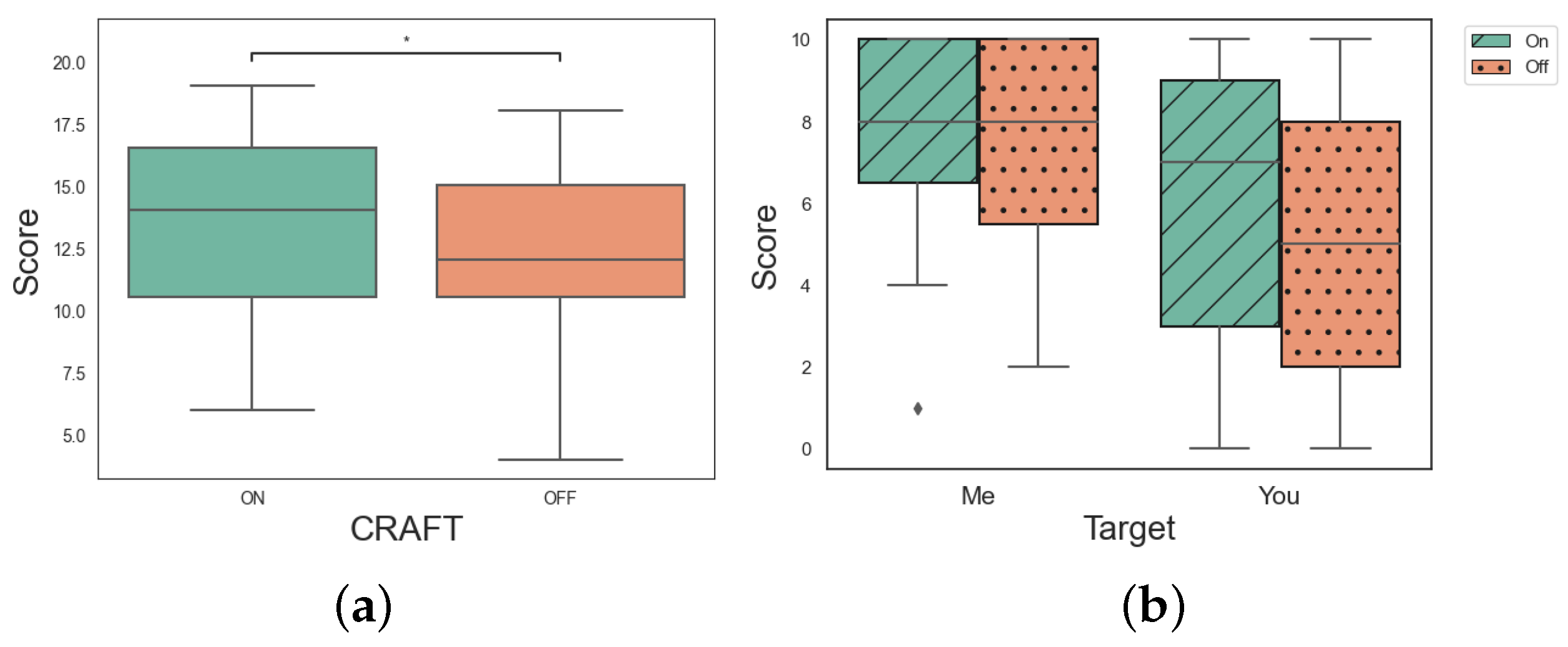 Electronics 13 00430 g012