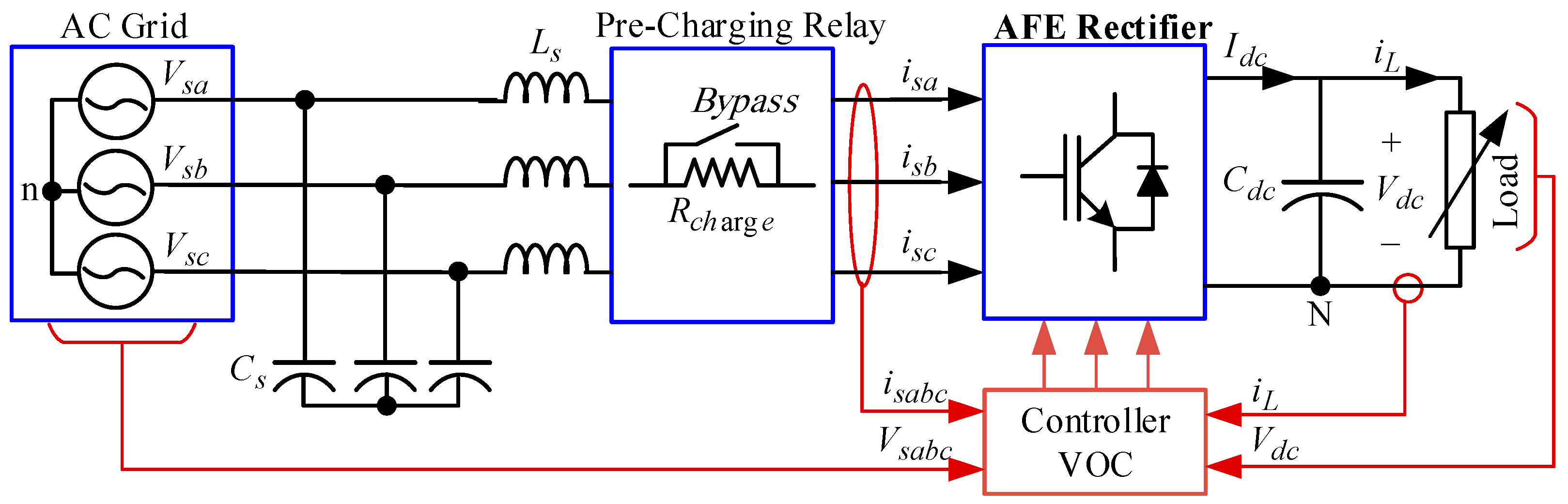 Electronics 13 00445 g005