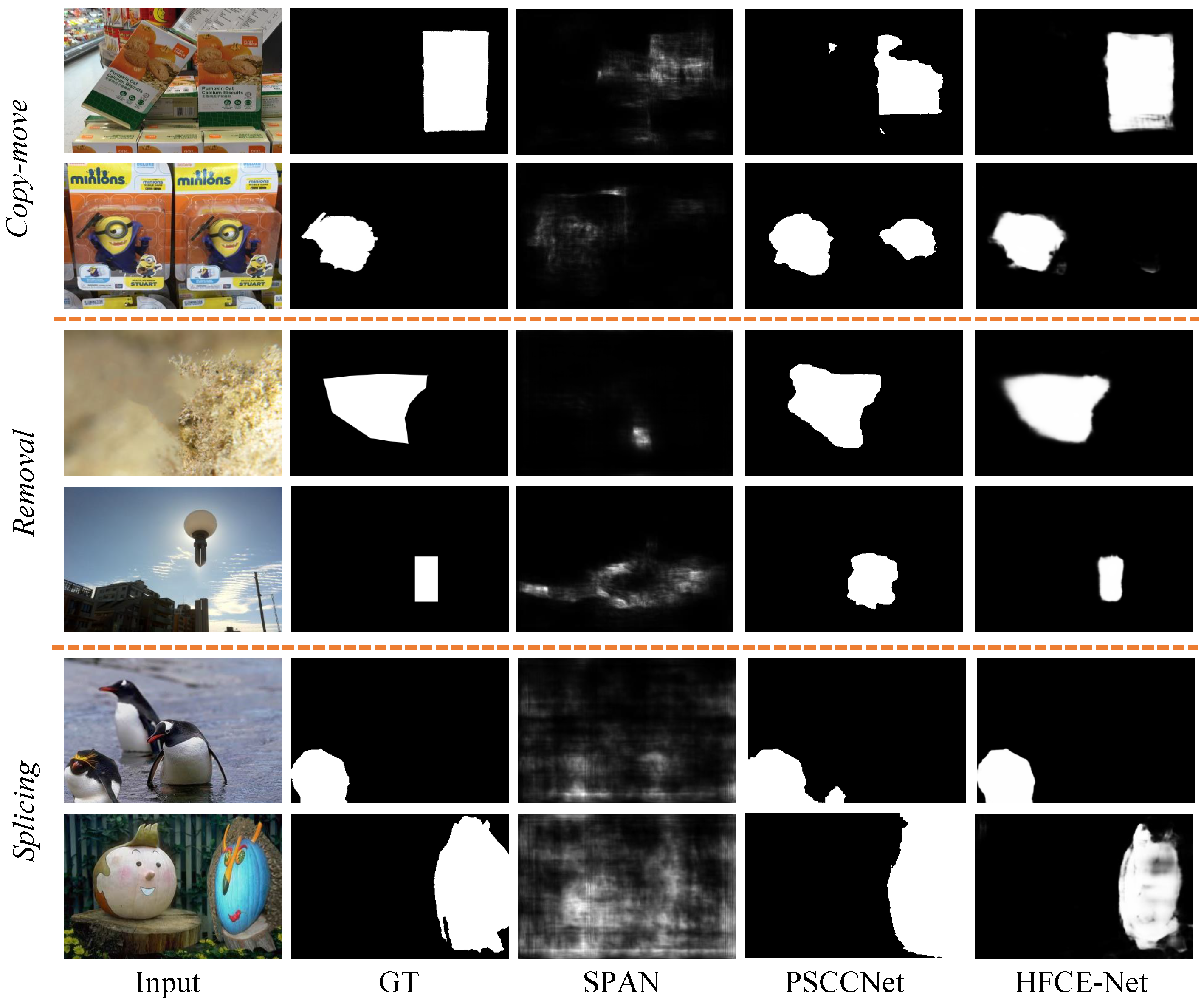 Electronics 13 00447 g008