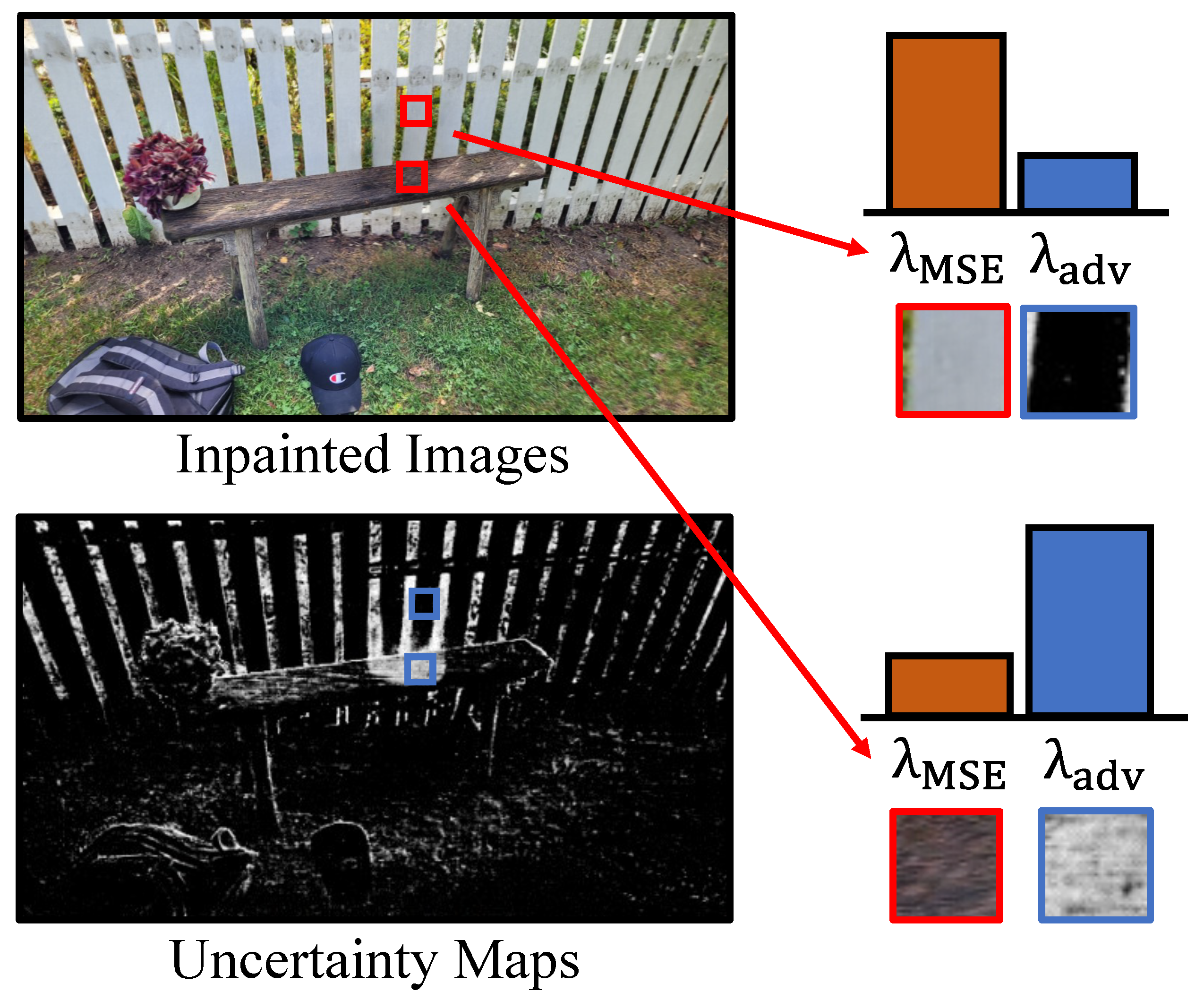 Electronics 13 00448 g003