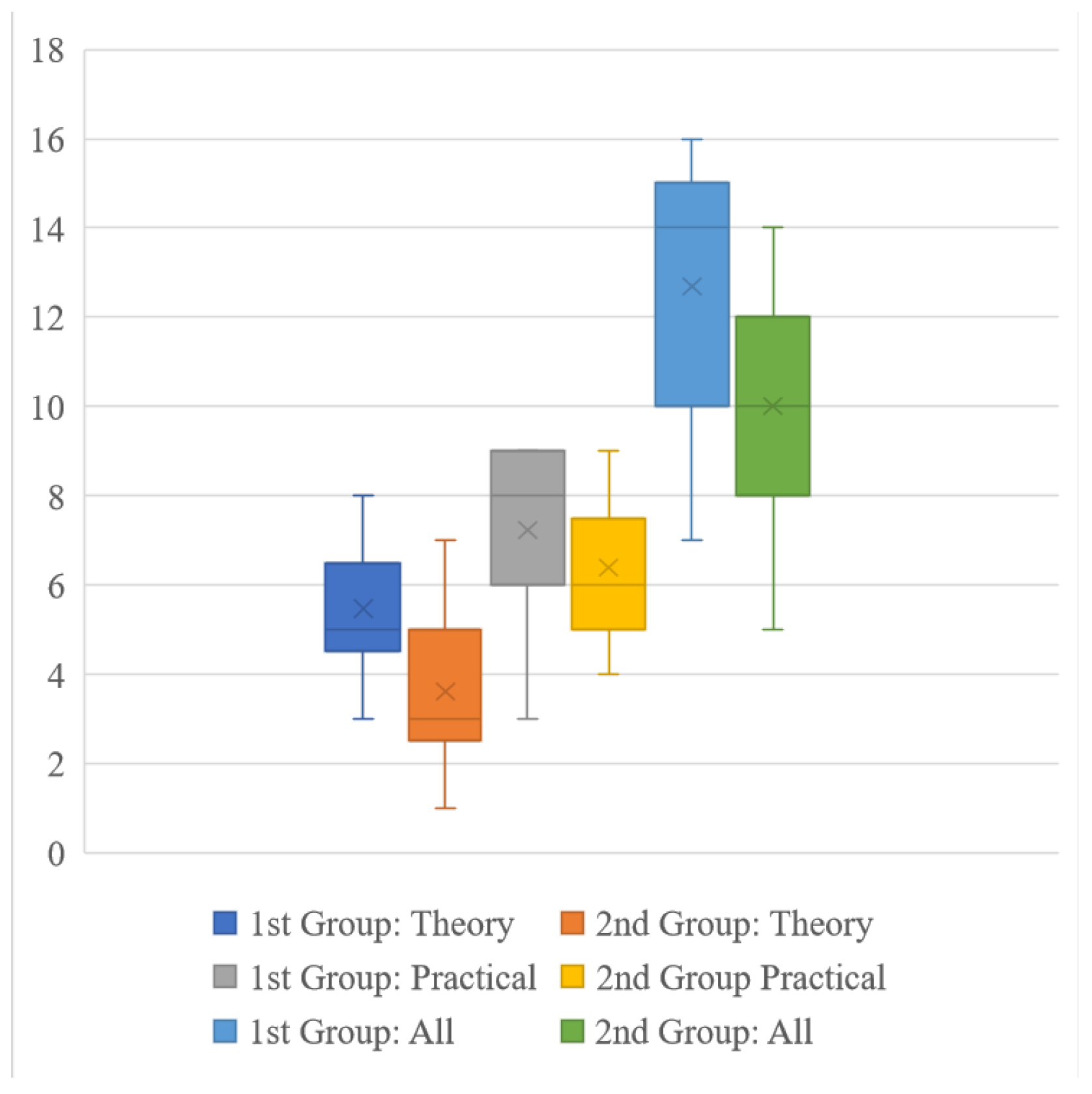 Electronics 13 00465 g011