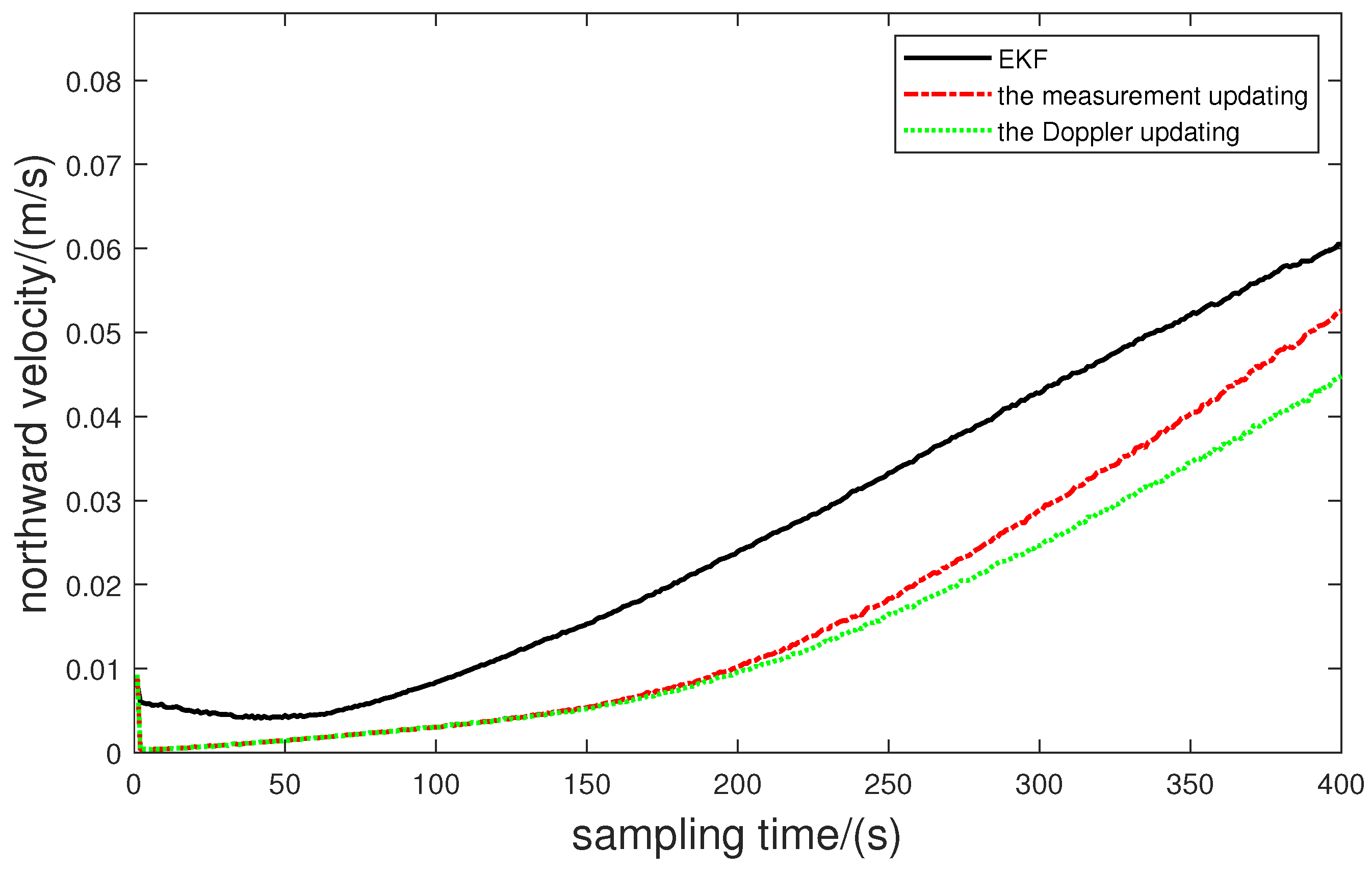 Electronics 13 00466 g010