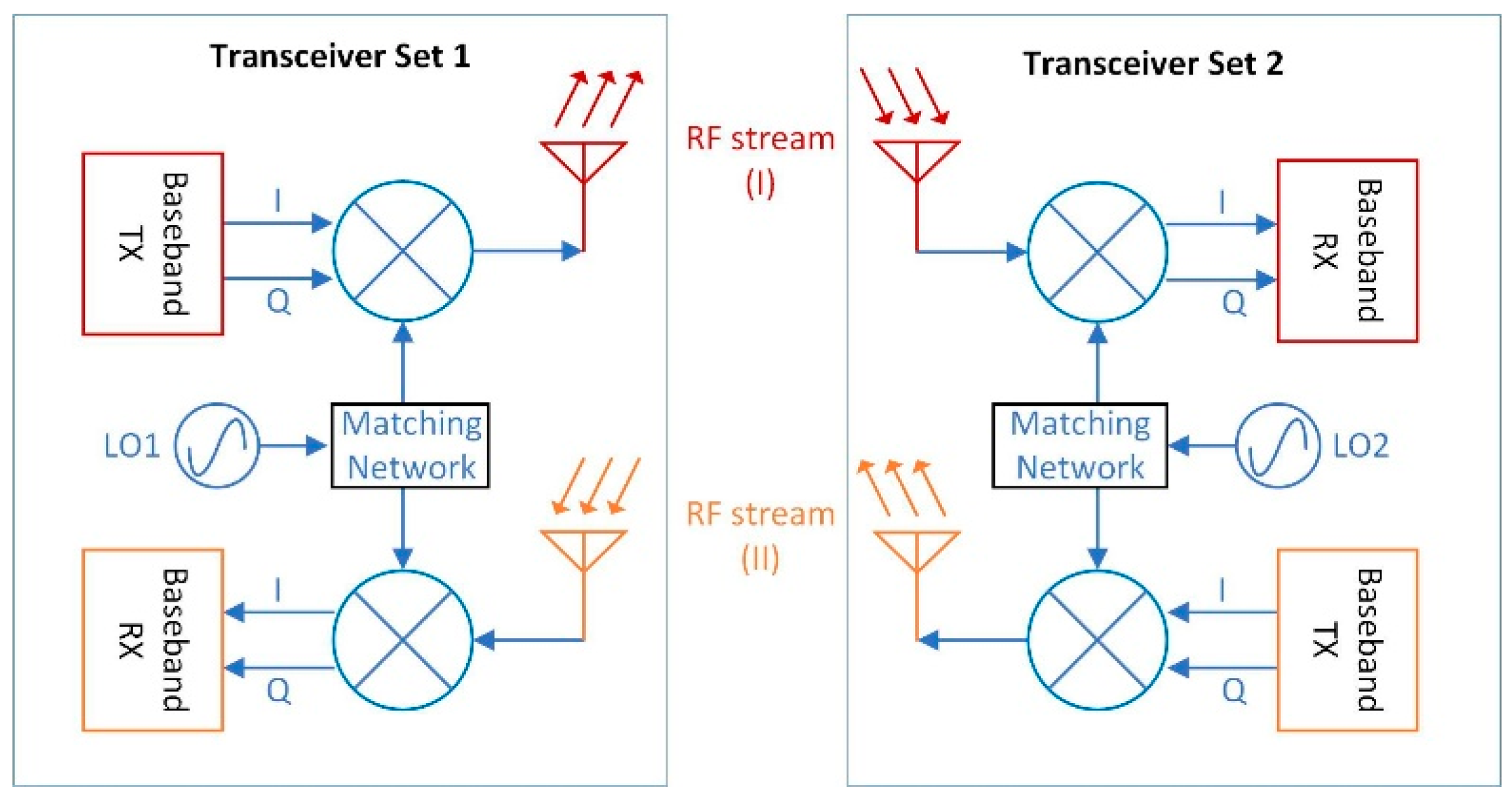 Electronics 13 00483 g001