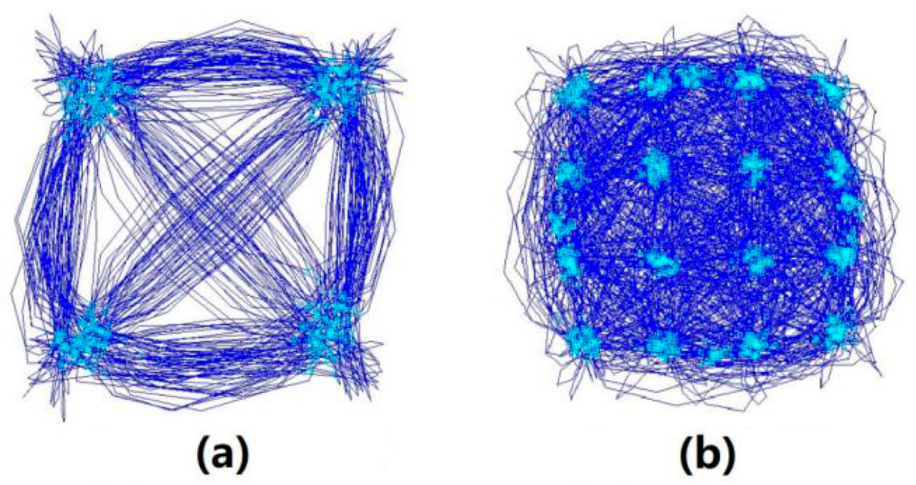 Electronics 13 00483 g014