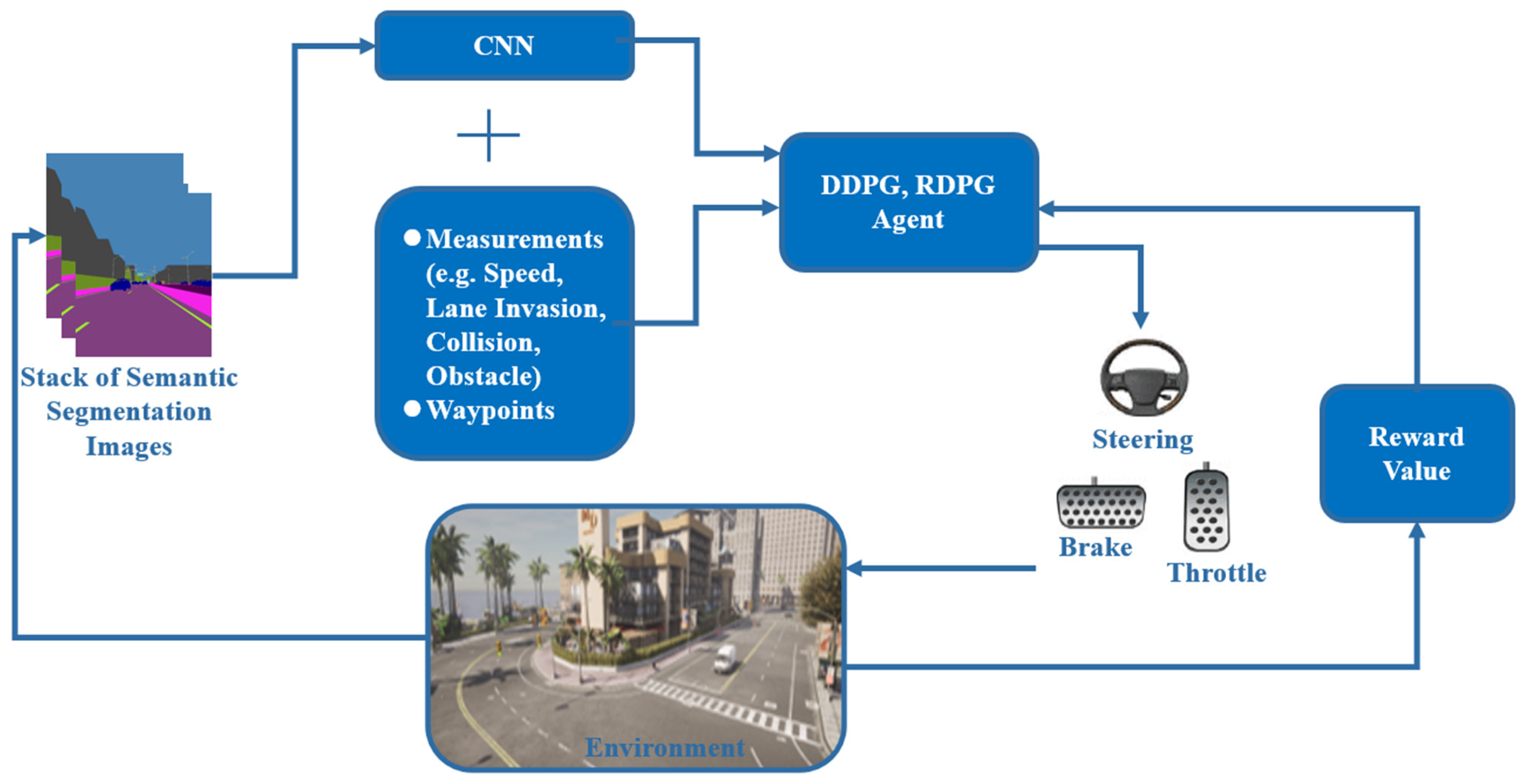 Electronics 13 00484 g009