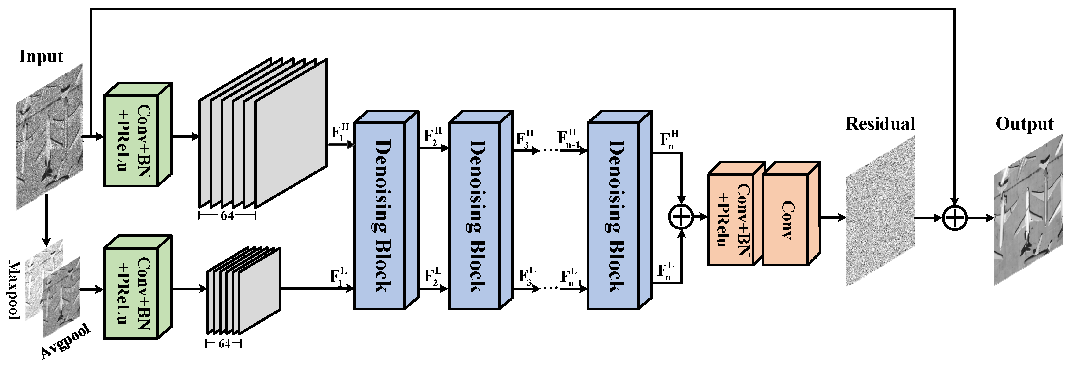 Electronics | Free Full-Text | Synthetic Aperture Radar Image ...