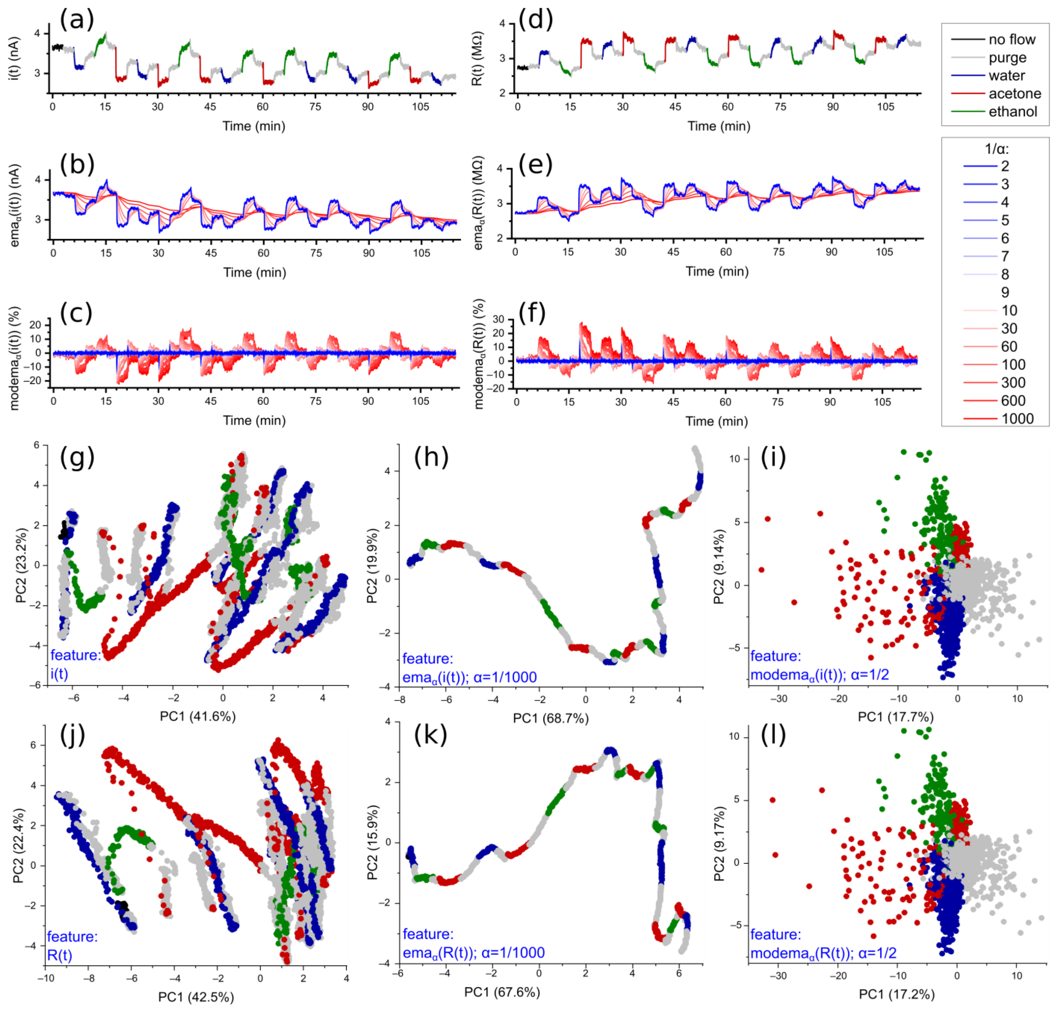 Electronics 13 00497 g002