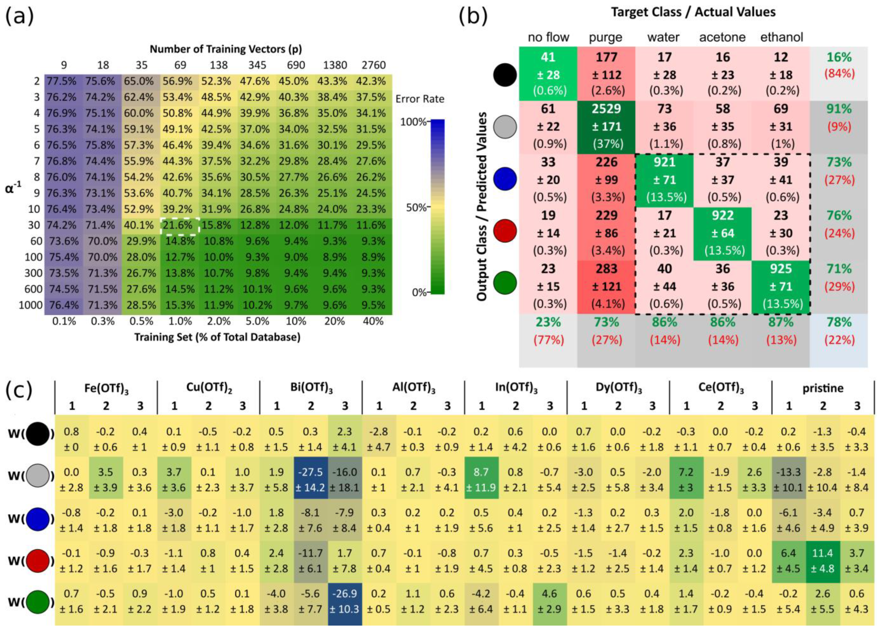 Electronics 13 00497 g006