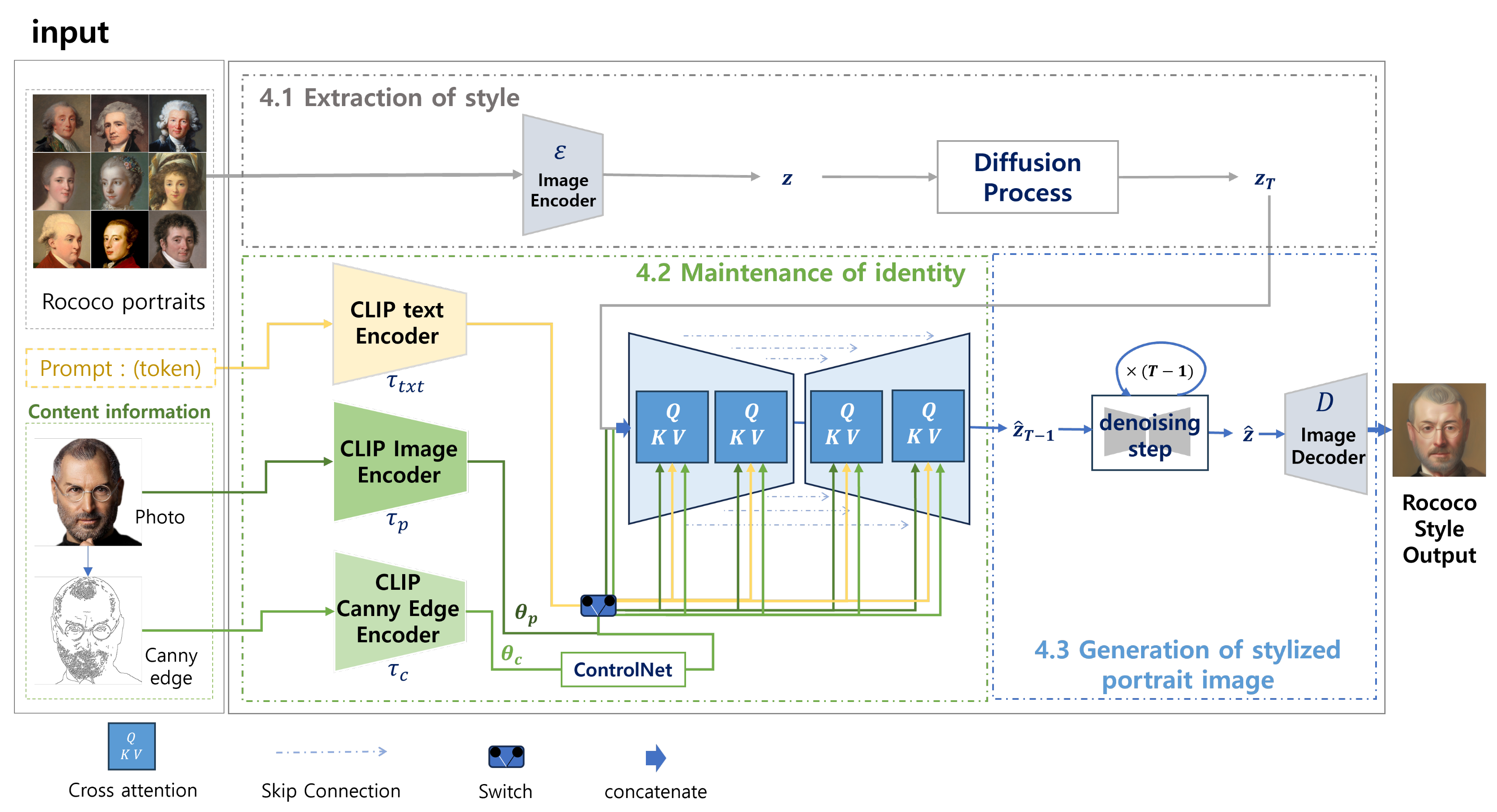 Electronics 13 00509 g002