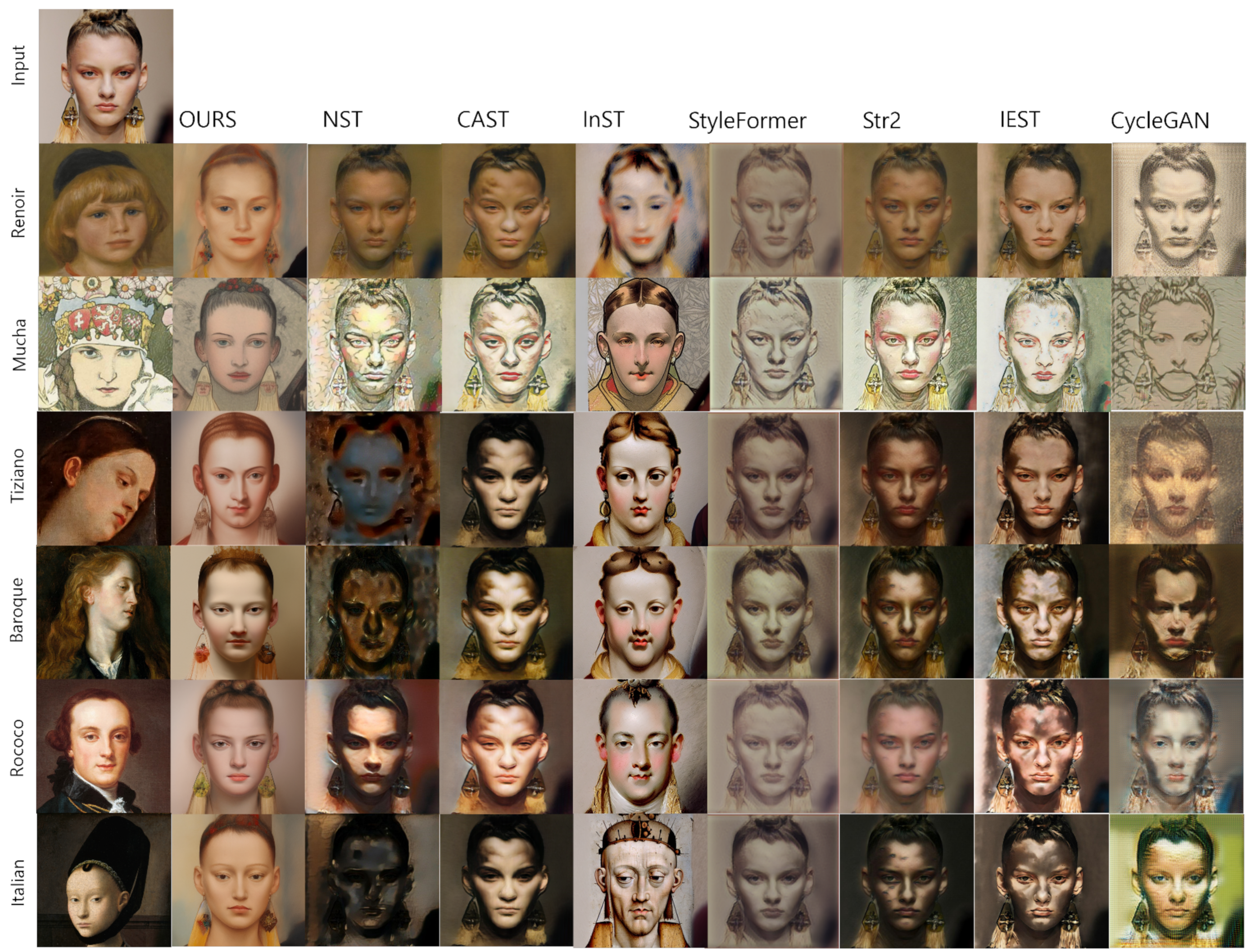 Electronics 13 00509 g0a5