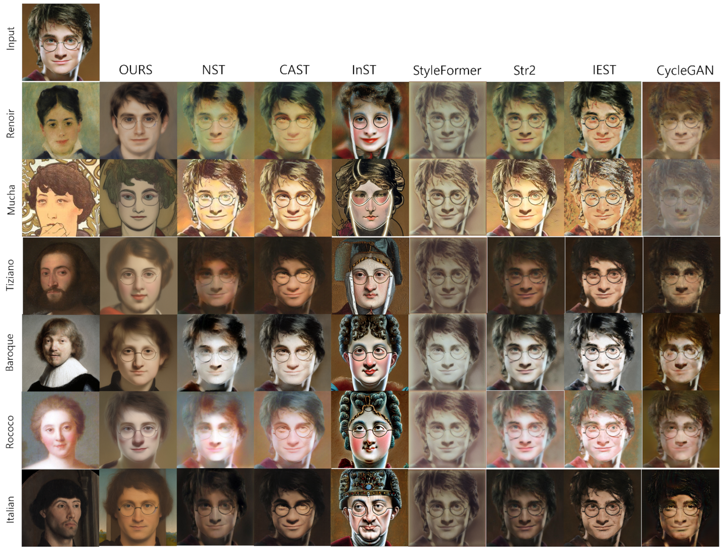 Electronics 13 00509 g0a6