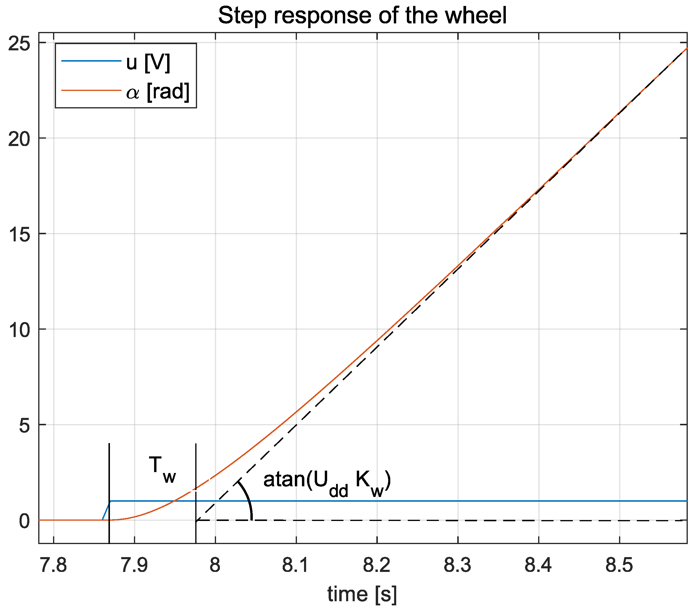 Electronics 13 00514 g006