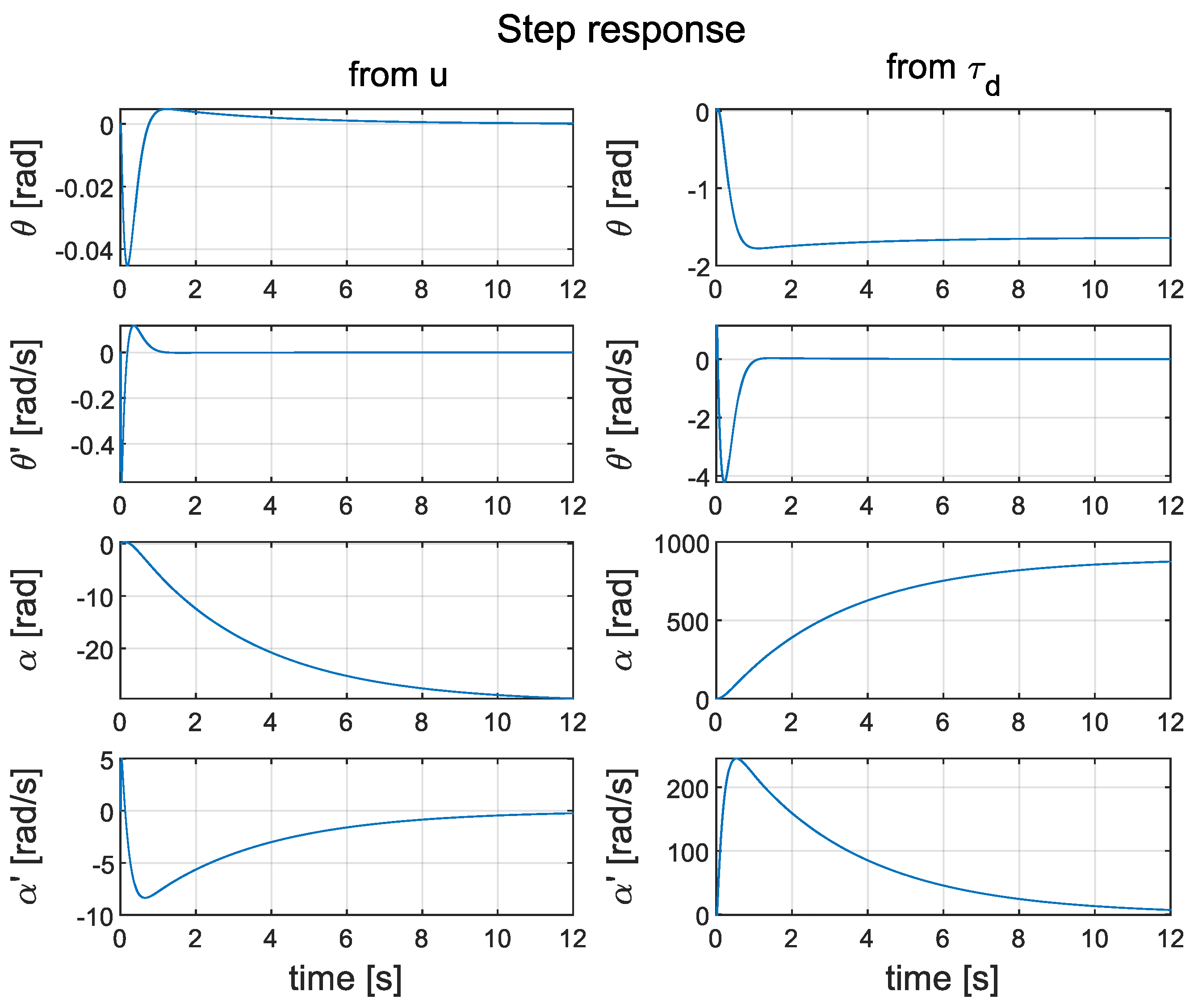Electronics 13 00514 g014
