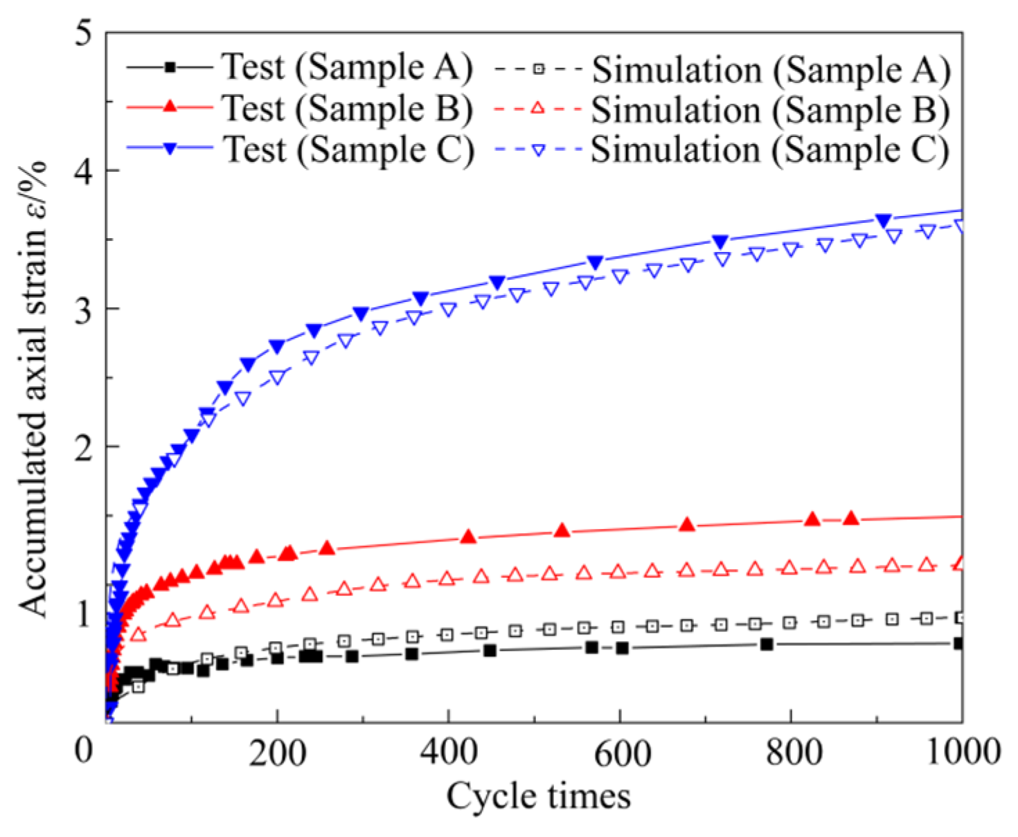 Electronics 13 00520 g006