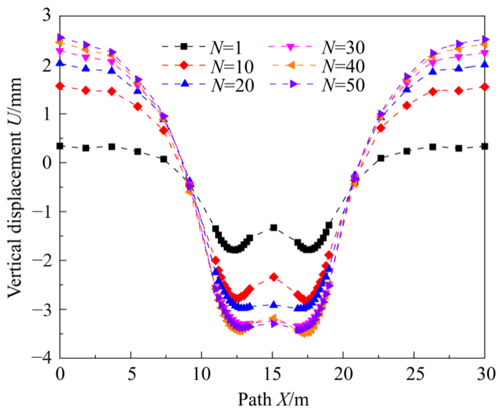 Electronics 13 00520 g012
