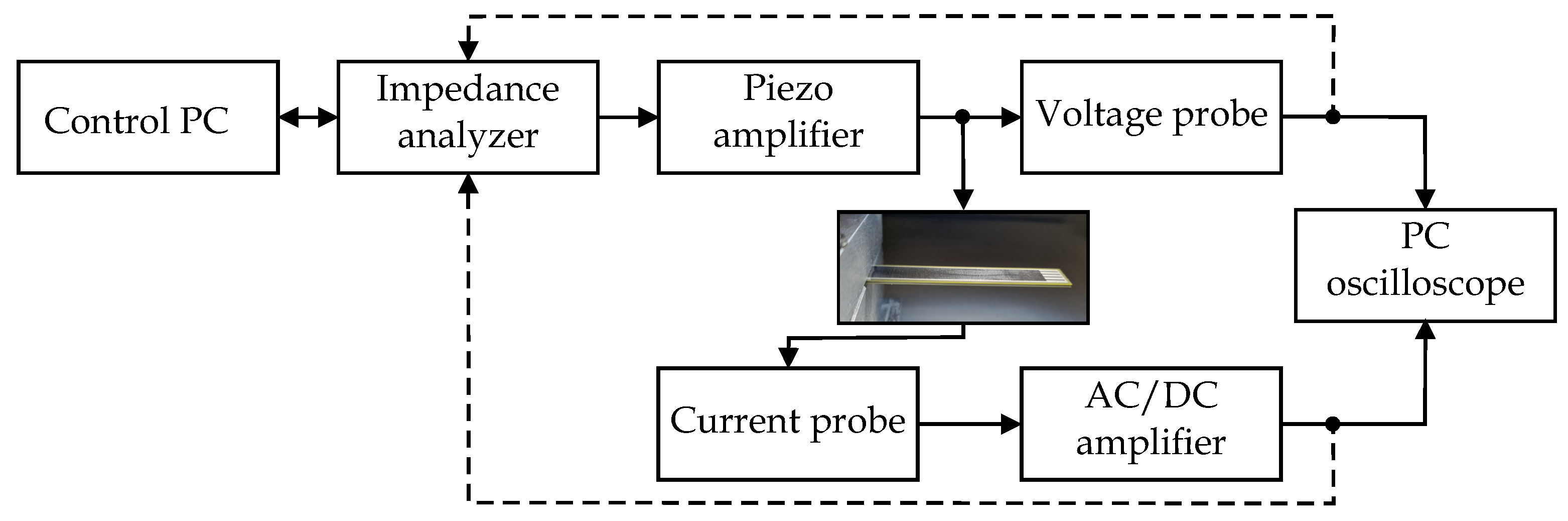 Electronics 13 00521 g005