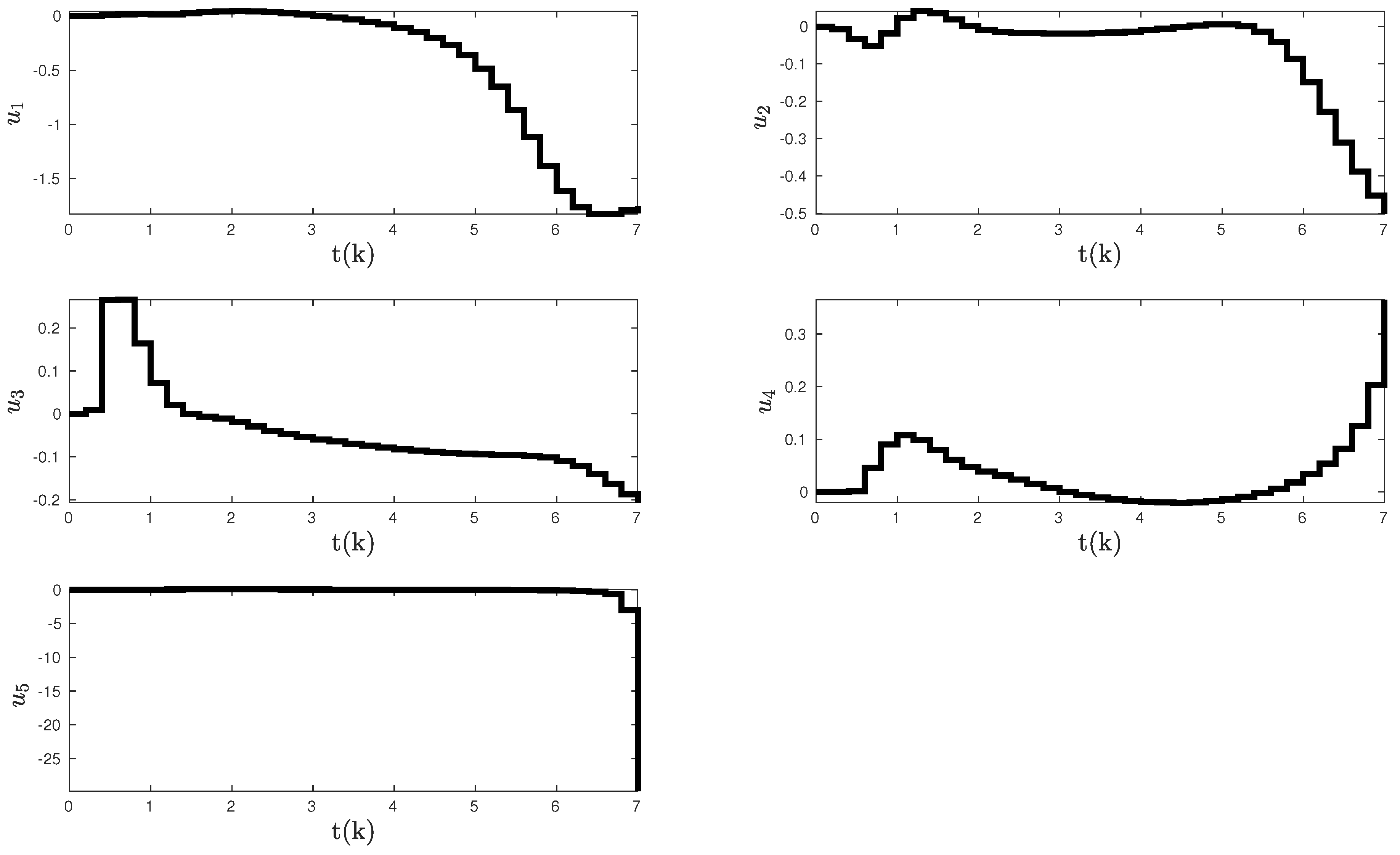 Electronics 13 00524 g003