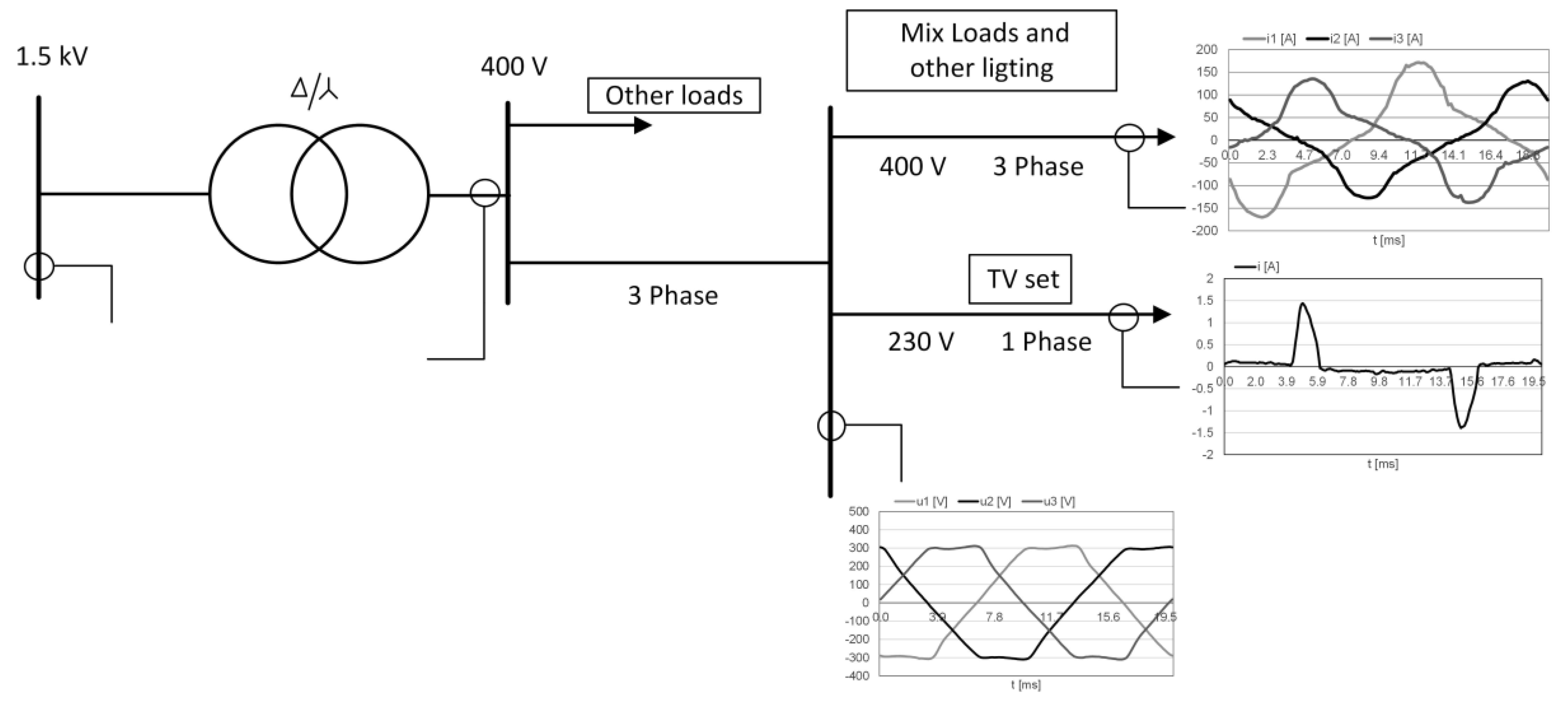Electronics 13 00531 g002