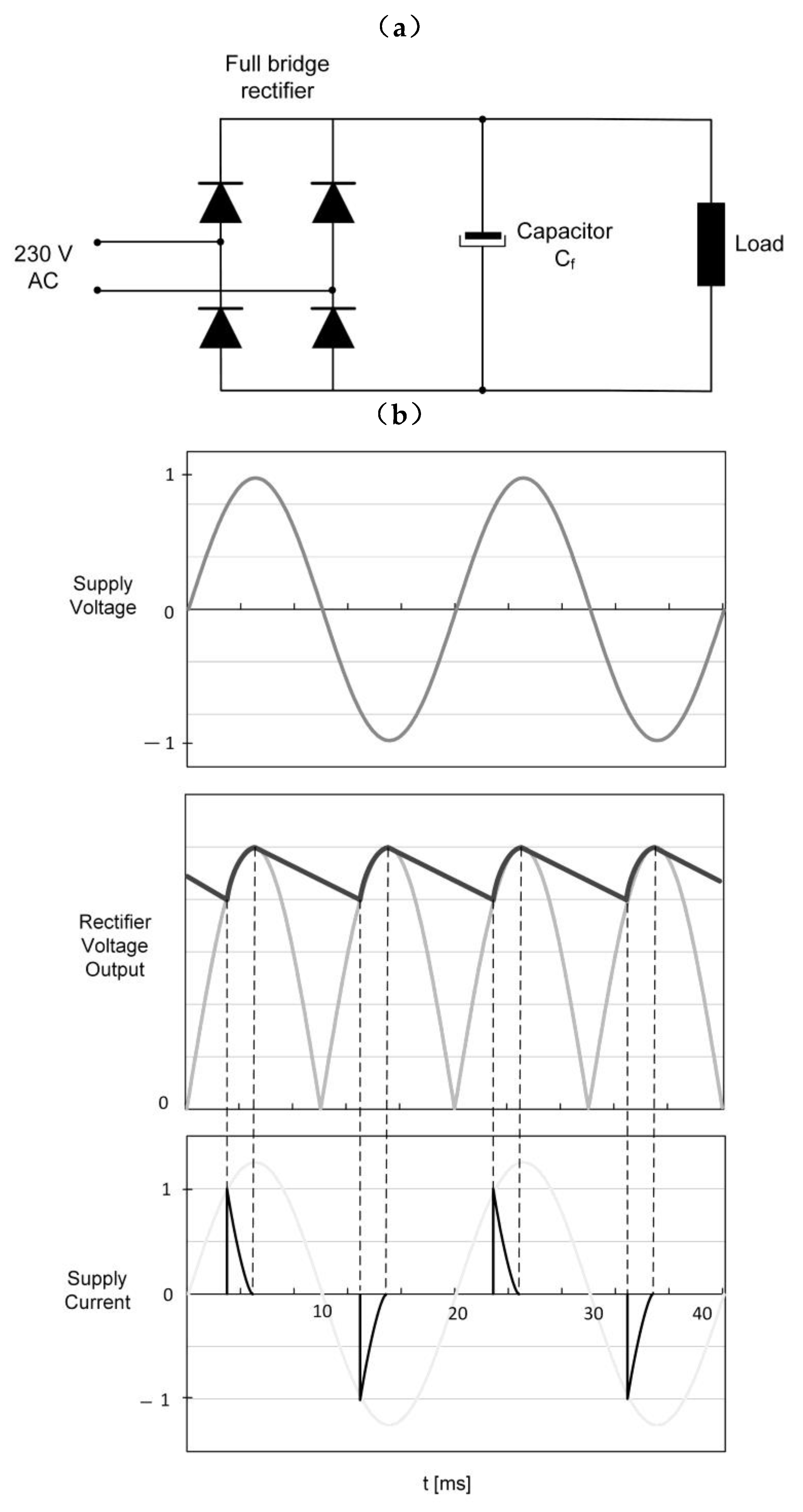 Electronics 13 00531 g010