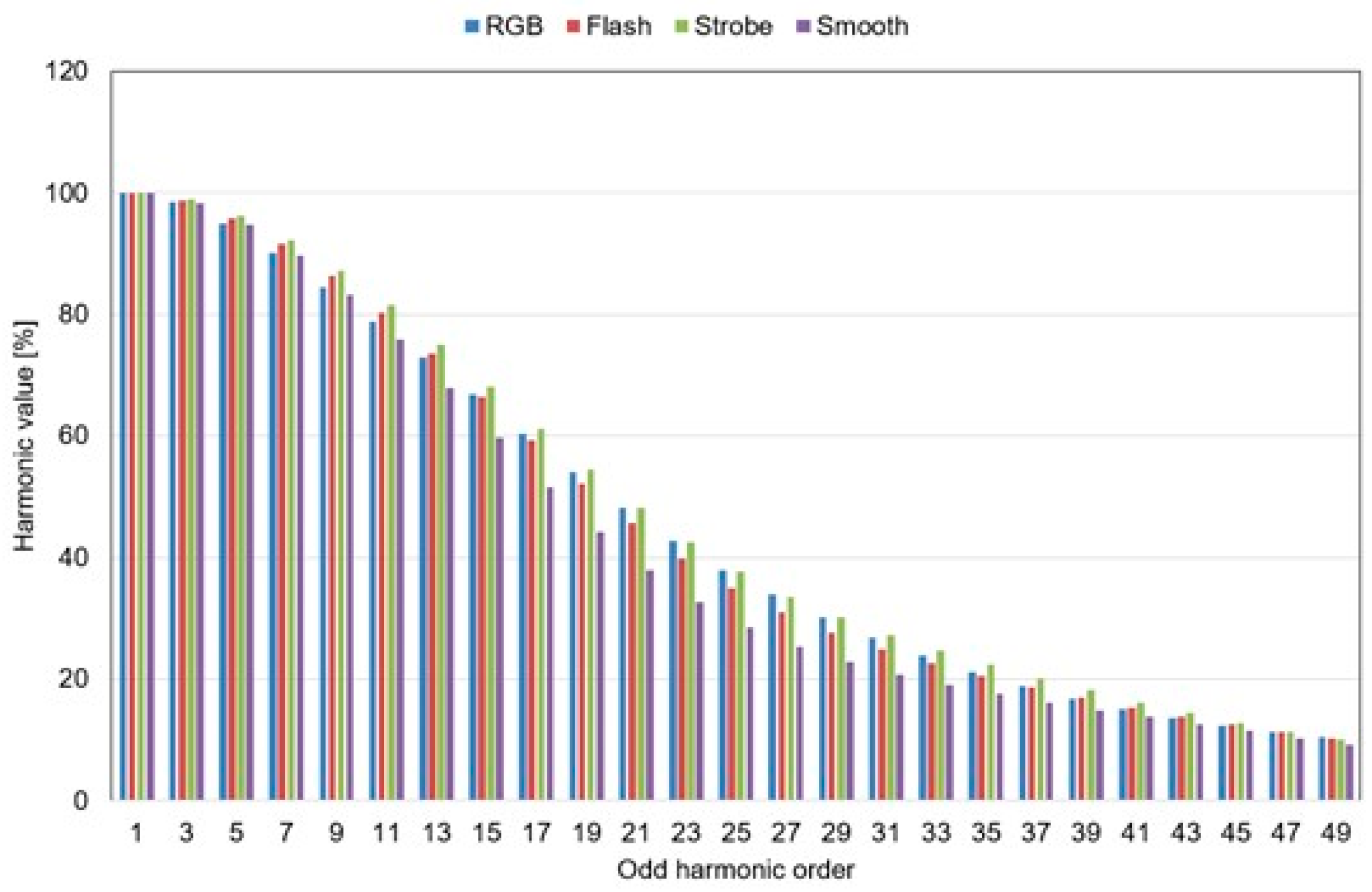 Electronics 13 00531 g027