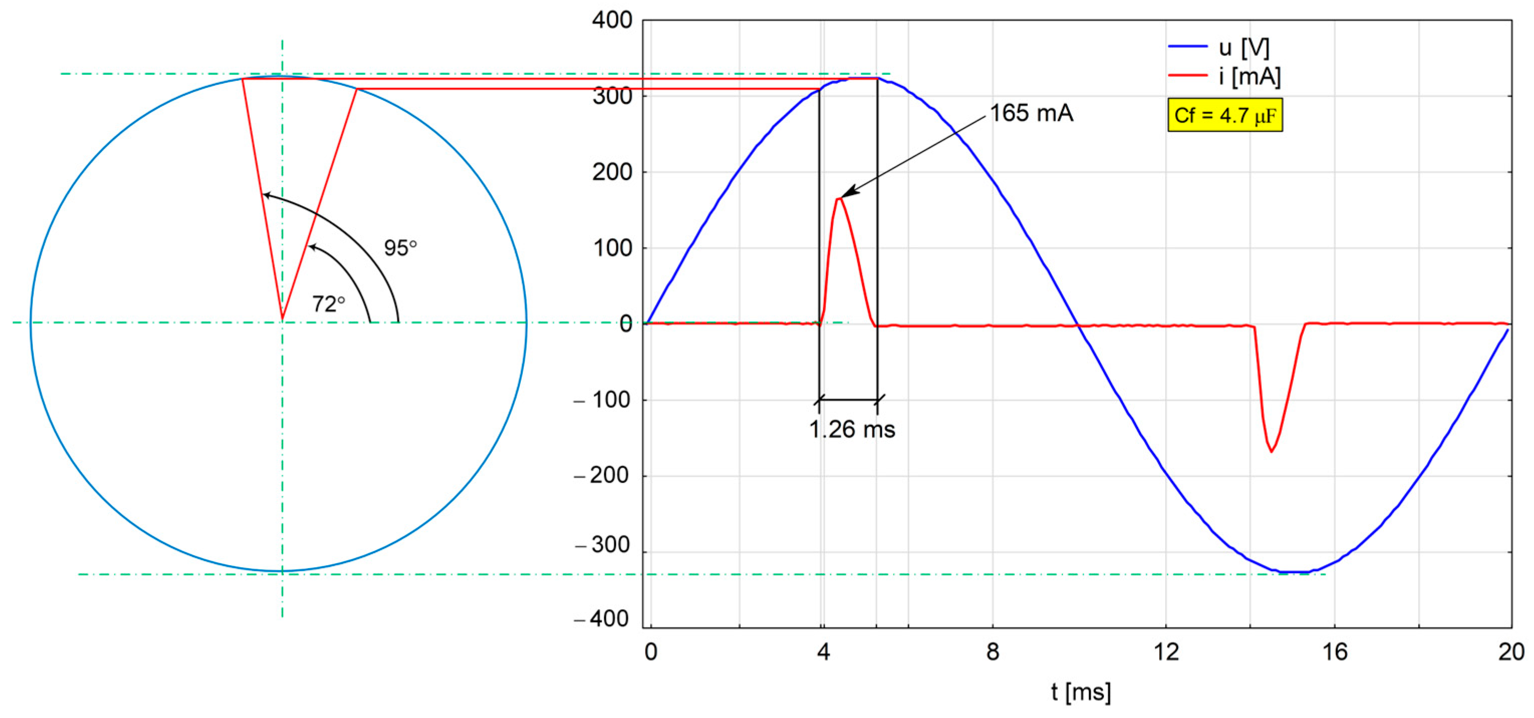 Electronics 13 00531 g031