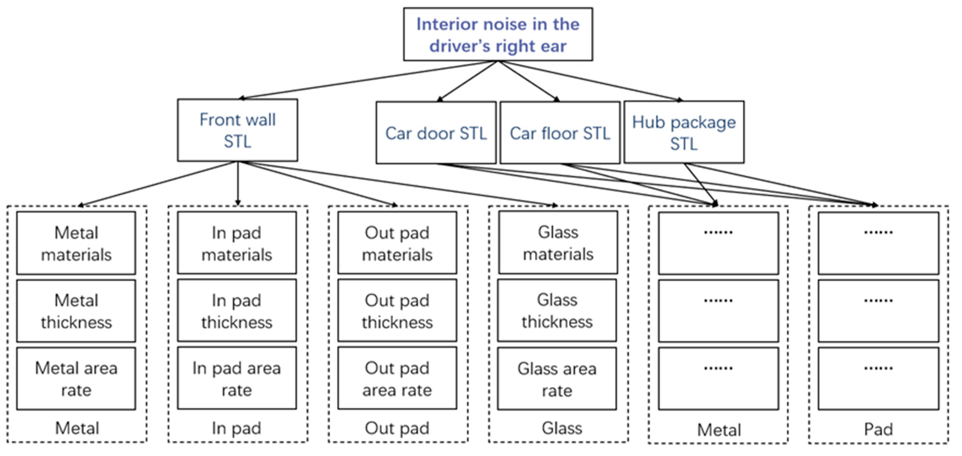 Electronics 13 00538 g004