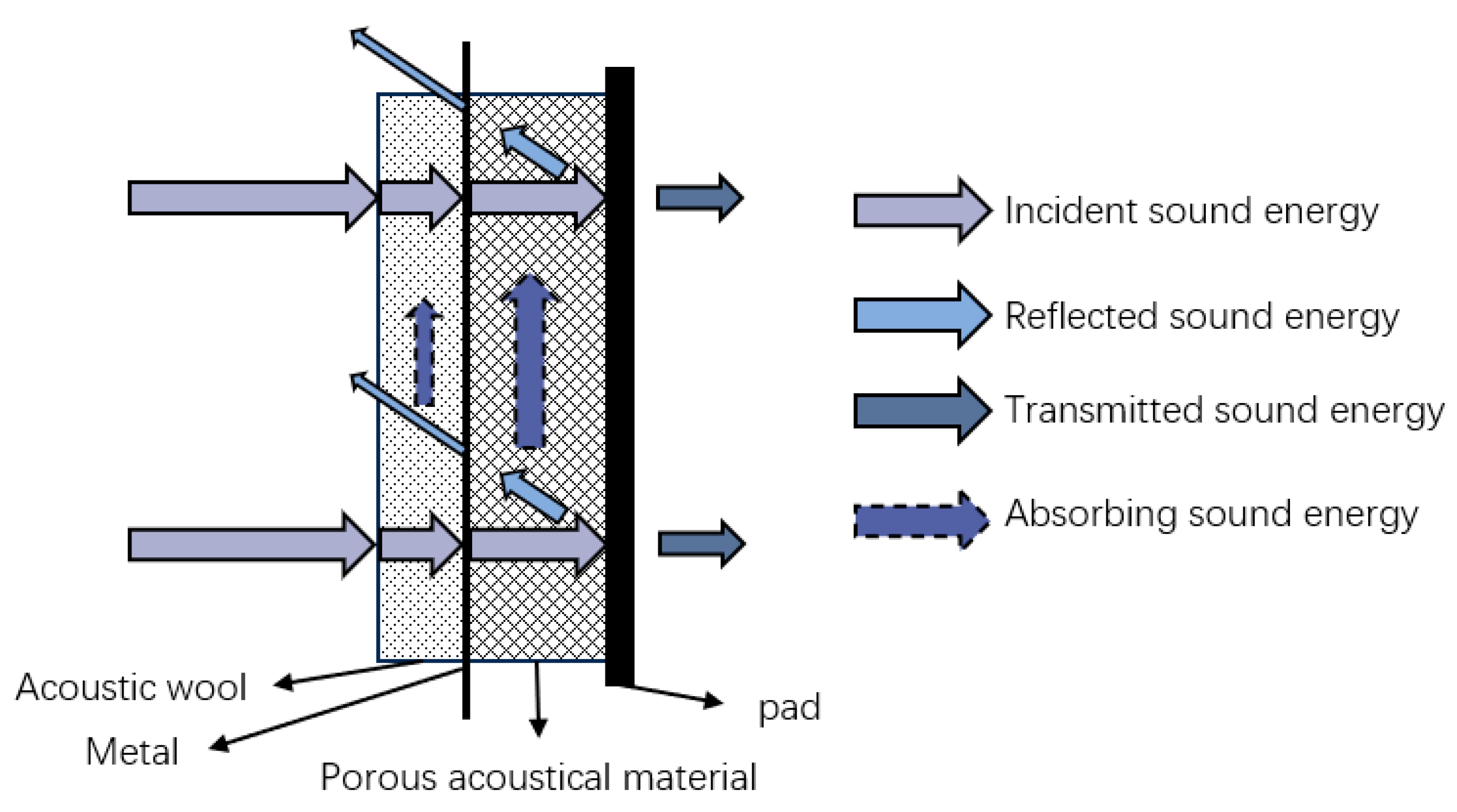 Electronics 13 00538 g005