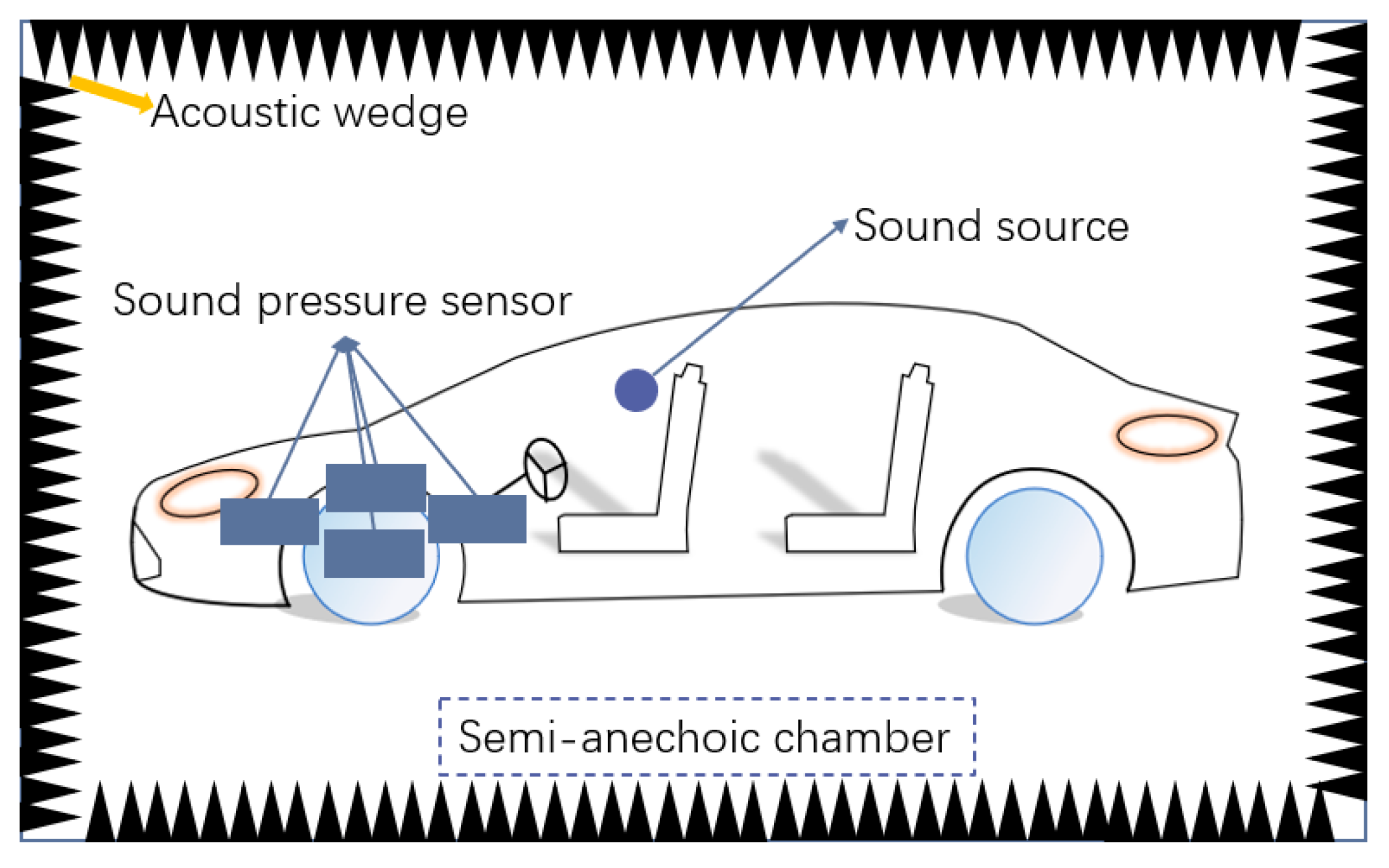 Electronics 13 00538 g006