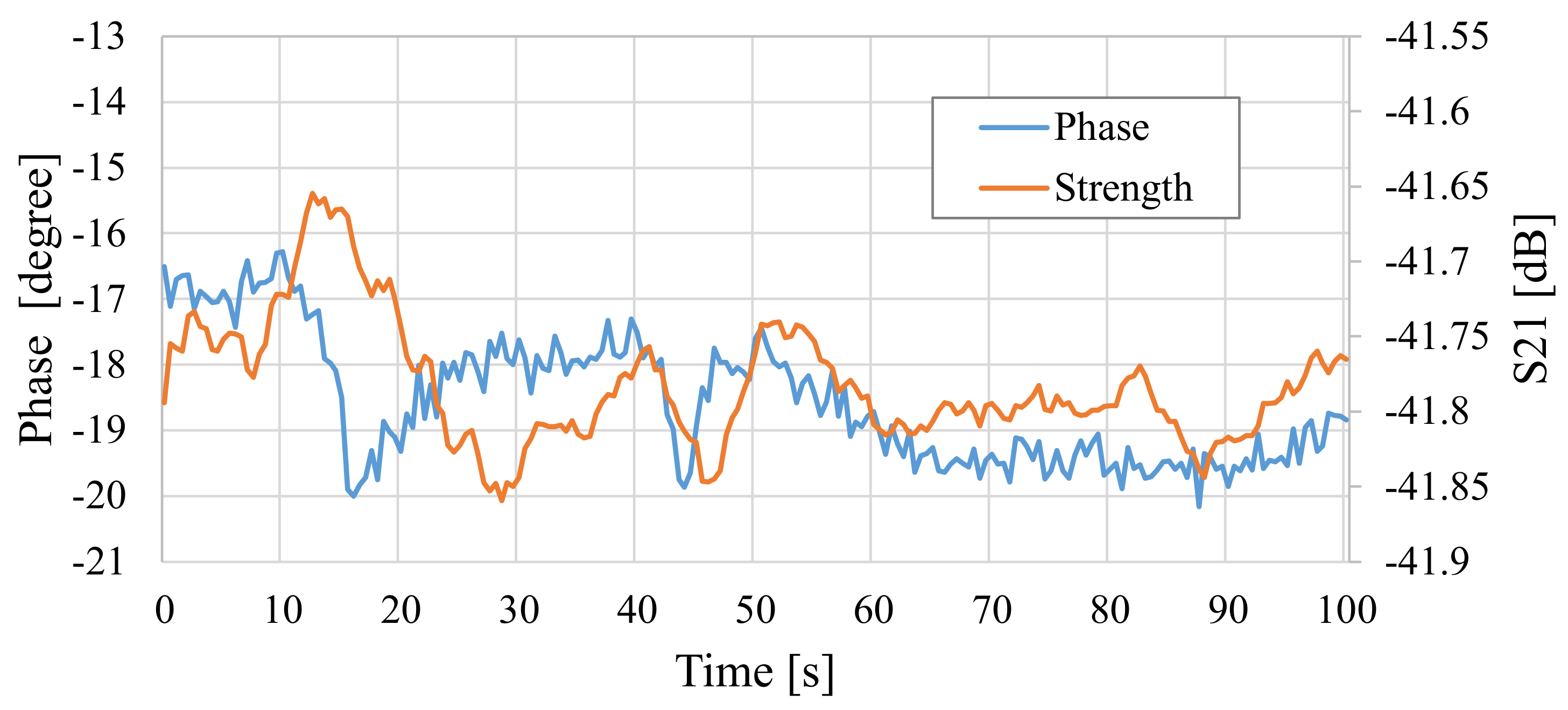 Electronics 13 00543 g009