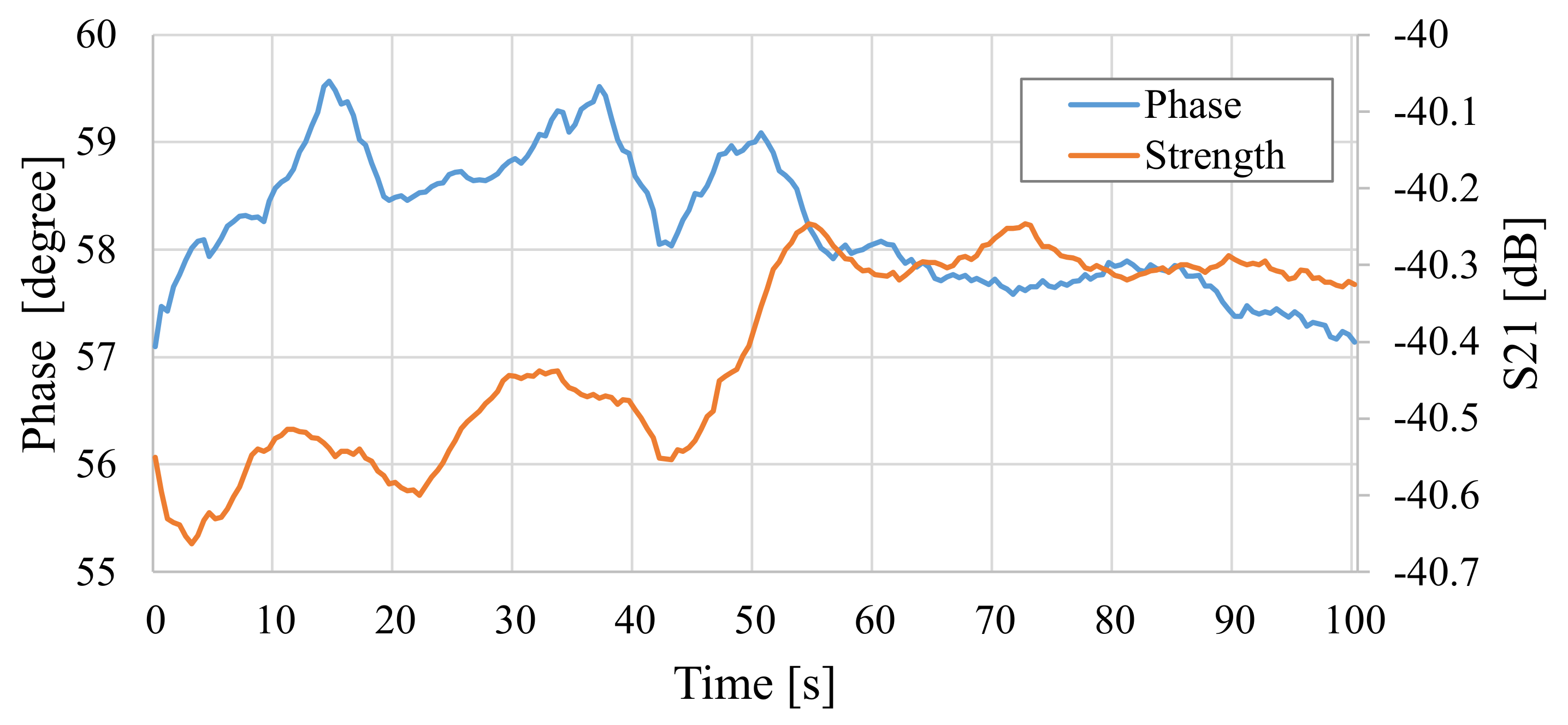 Electronics 13 00543 g010