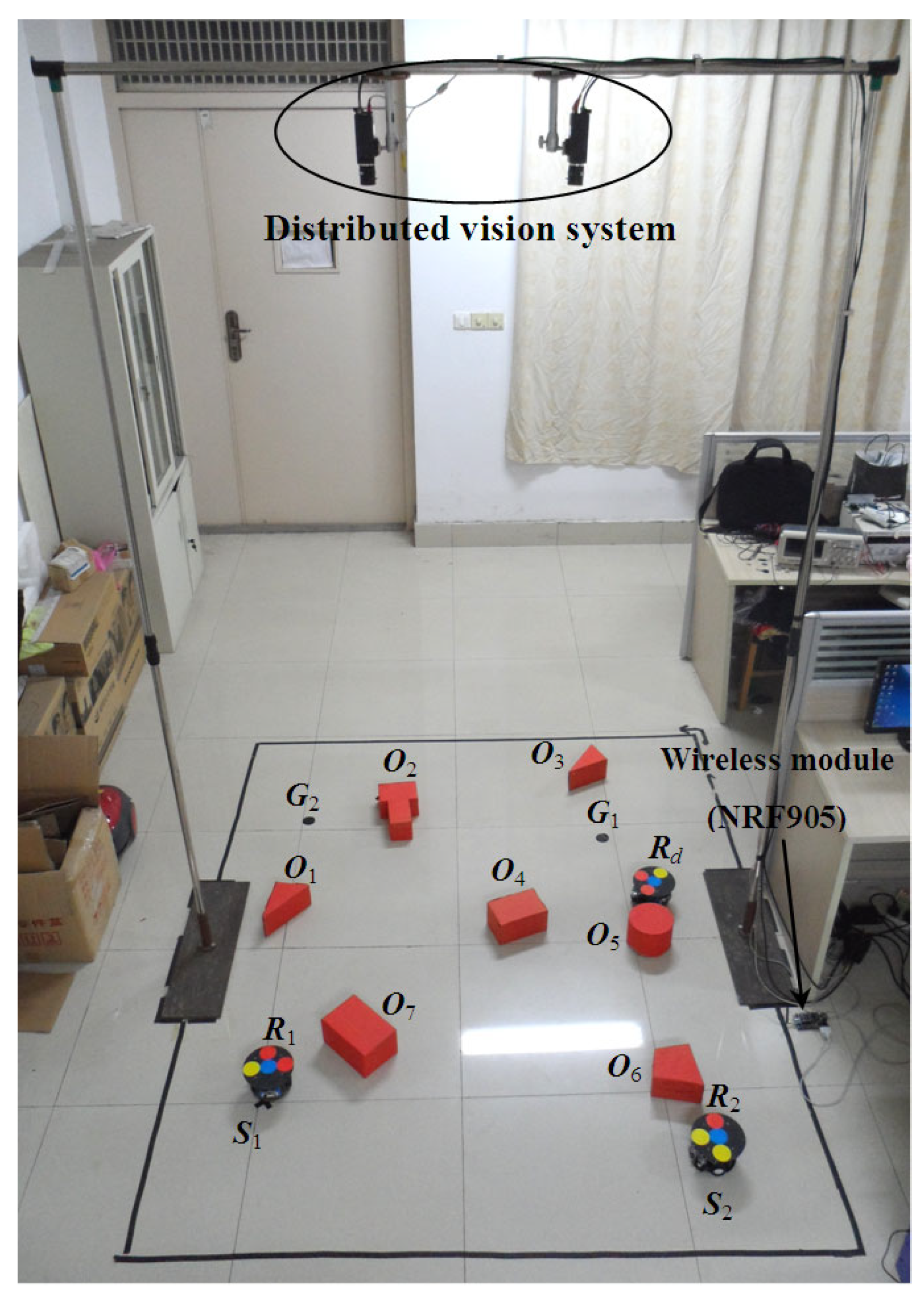 Electronics 13 00562 g008