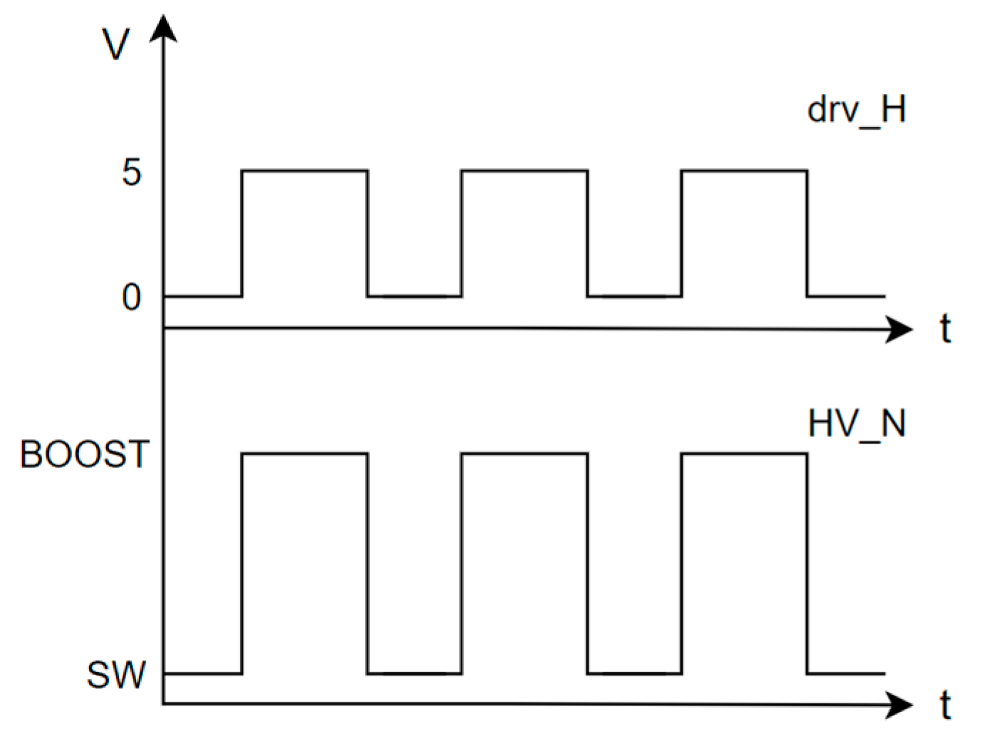 Electronics 13 00564 g012