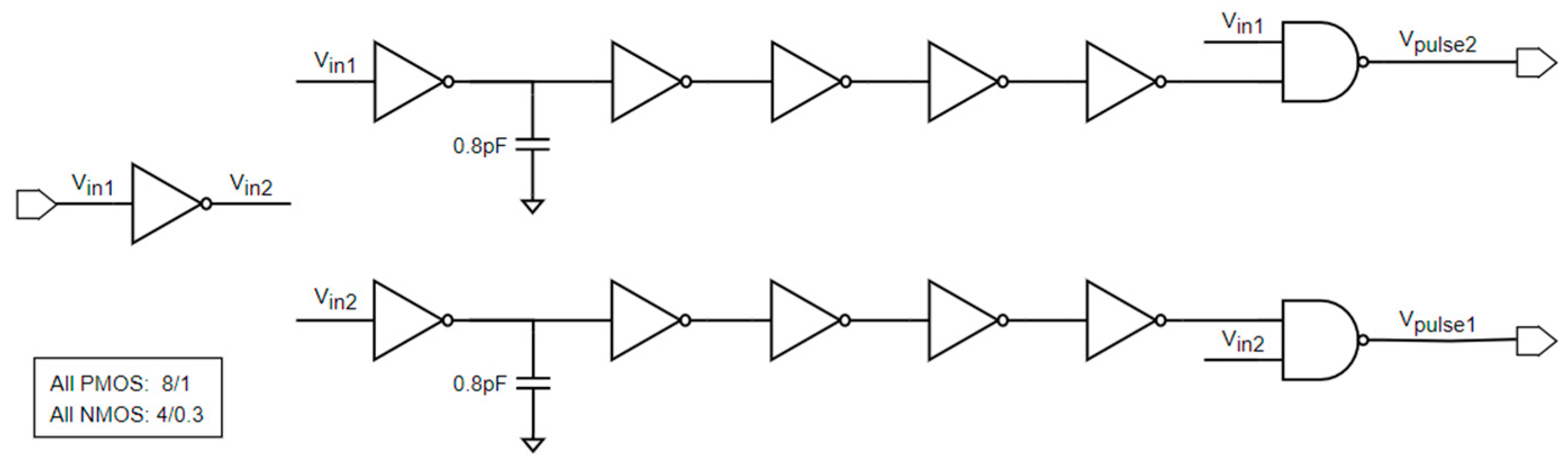 Electronics 13 00564 g014