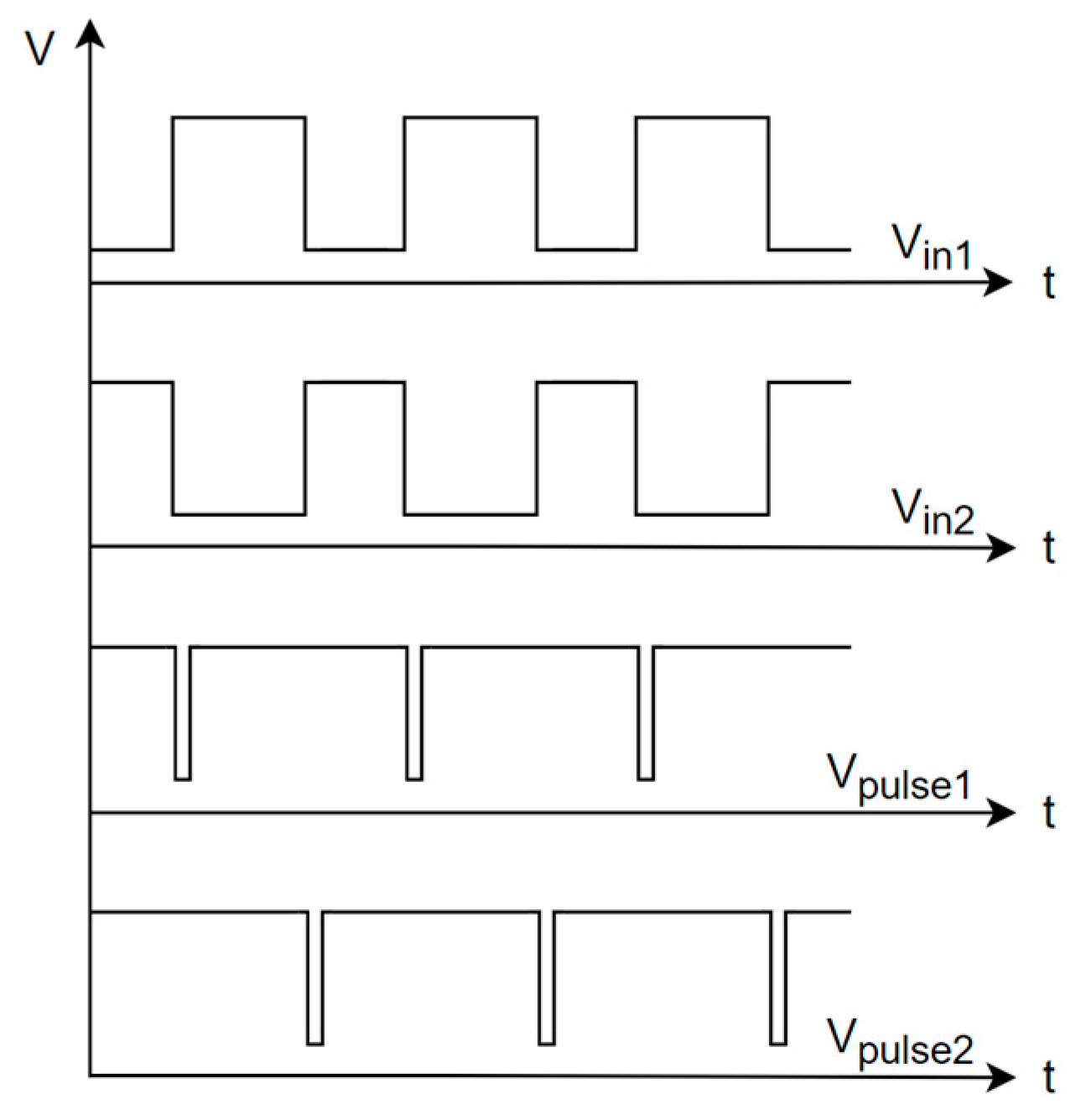 Electronics 13 00564 g015