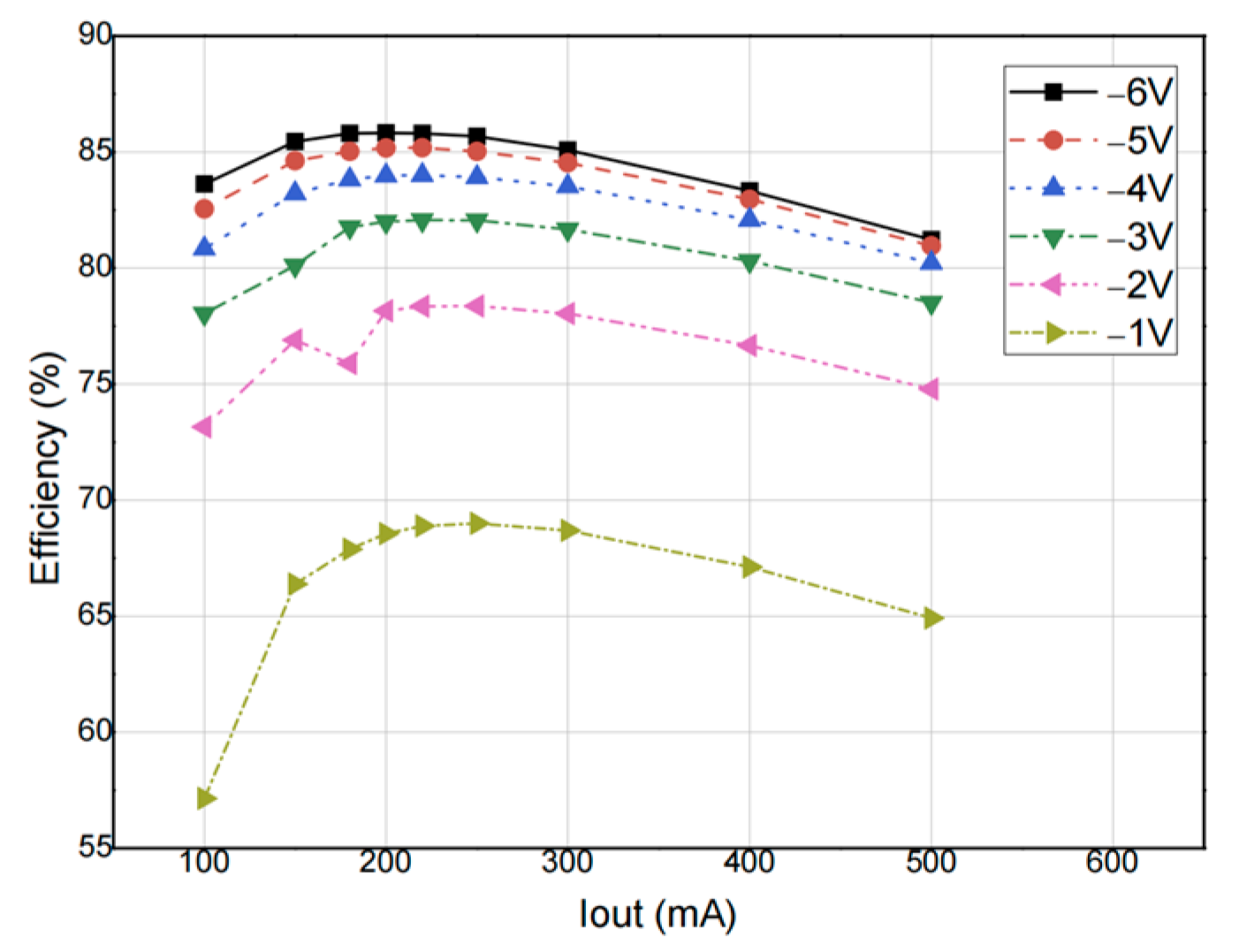 Electronics 13 00564 g019