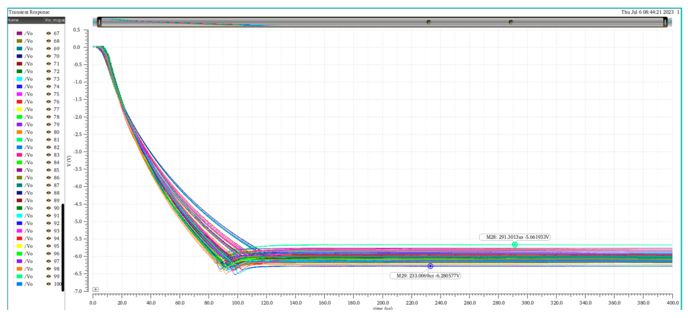 Electronics 13 00564 g020