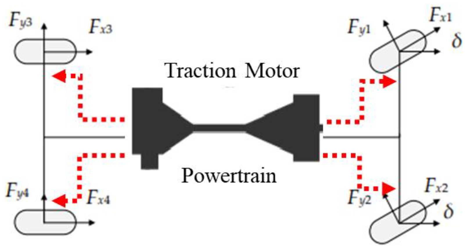 Electronics 13 00566 g004