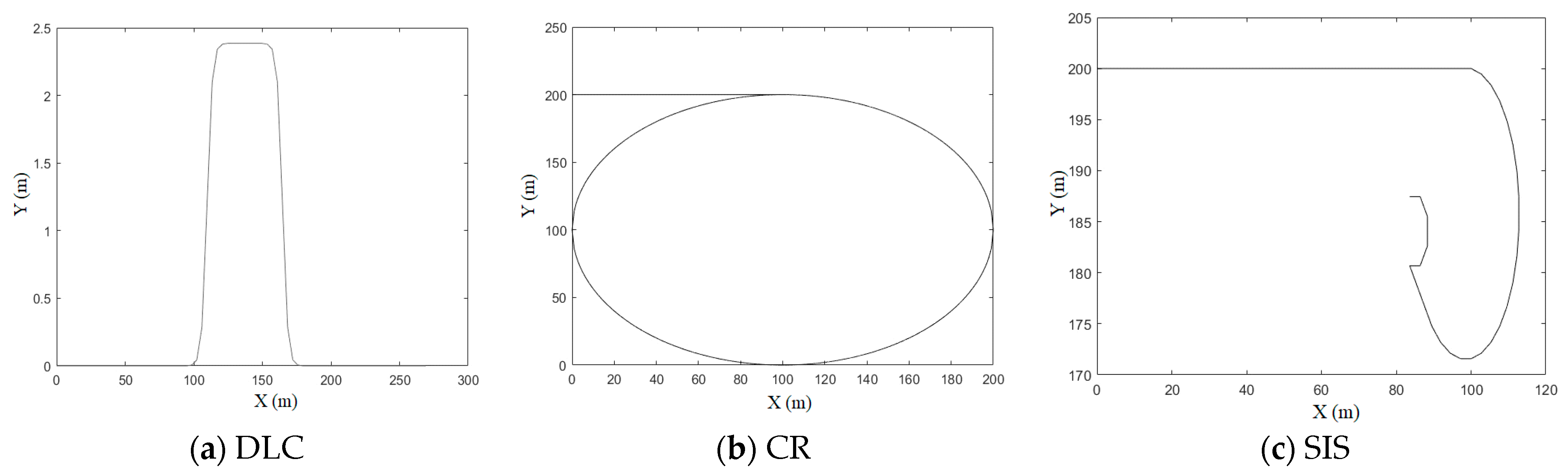 Electronics 13 00566 g010