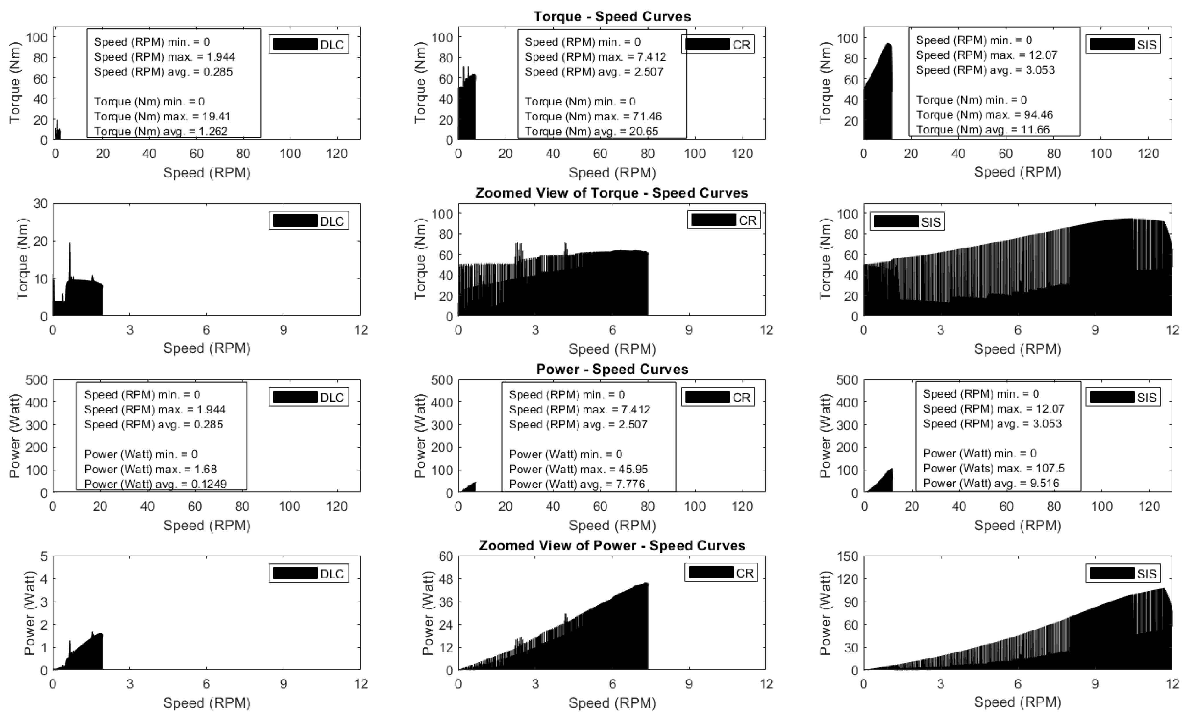 Electronics 13 00566 g015